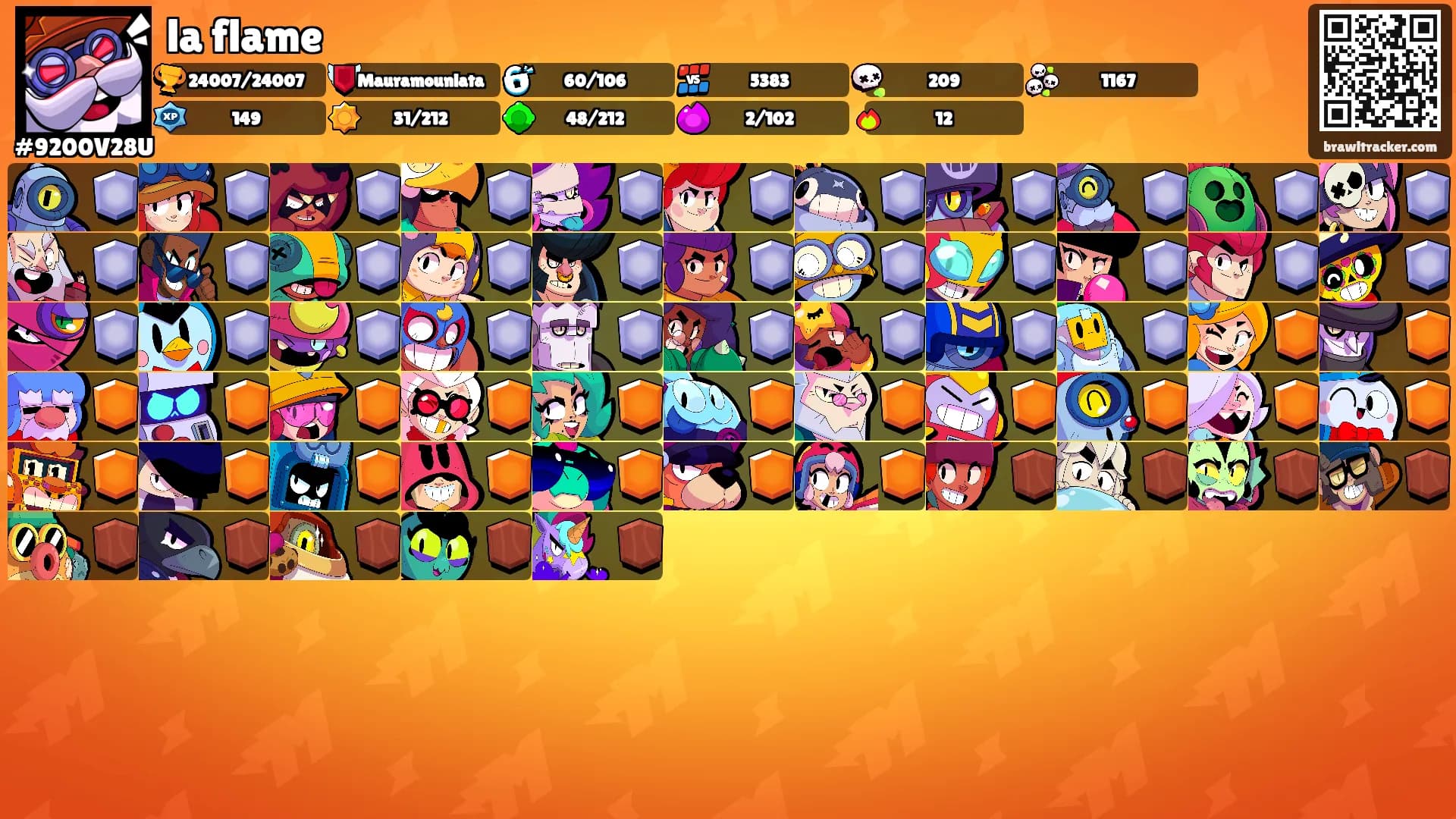 la flame's Ranks