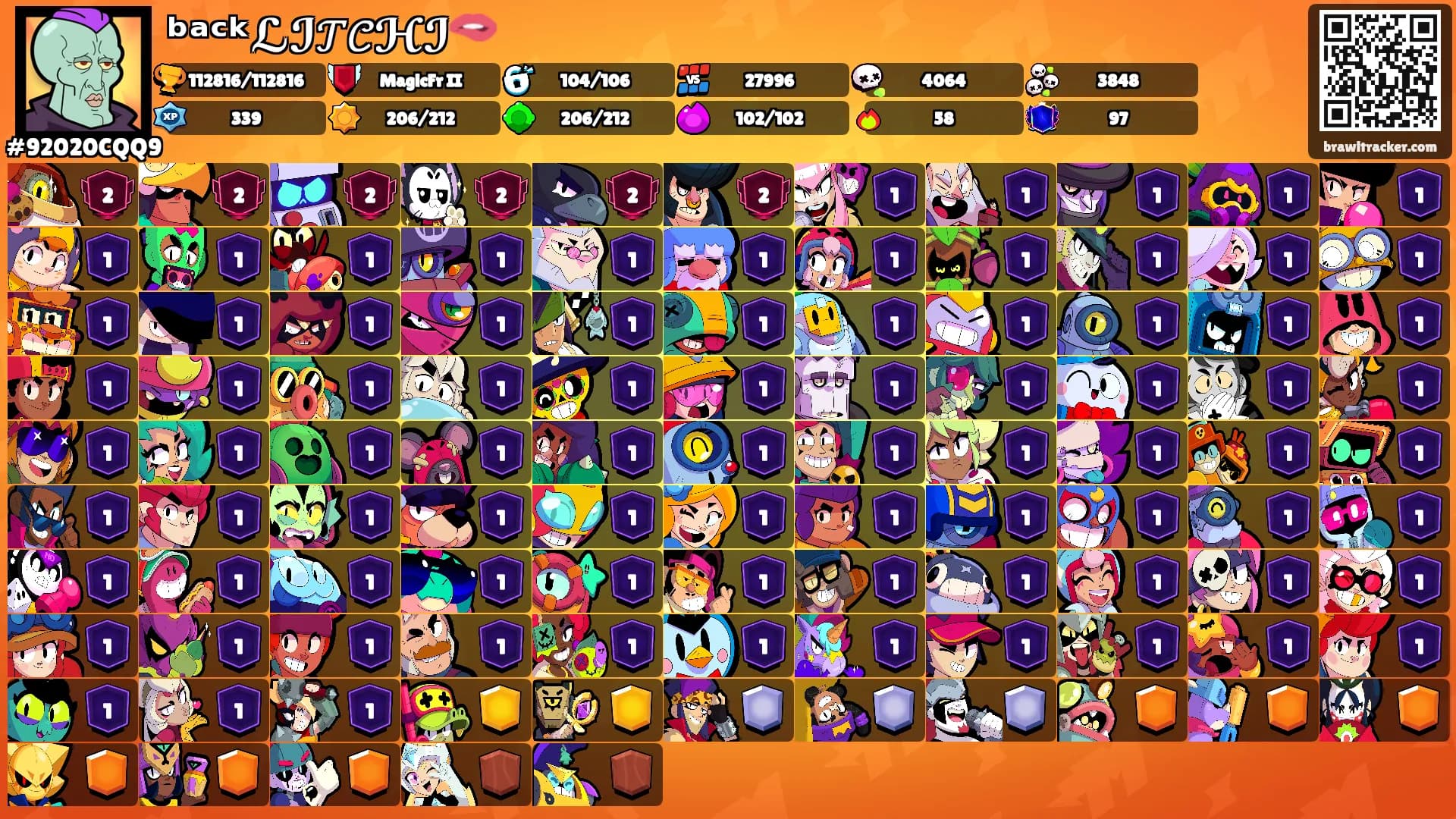 ᵇᵃᶜᵏℒℐ𝒯𝒞ℋℐ🫦's Ranks
