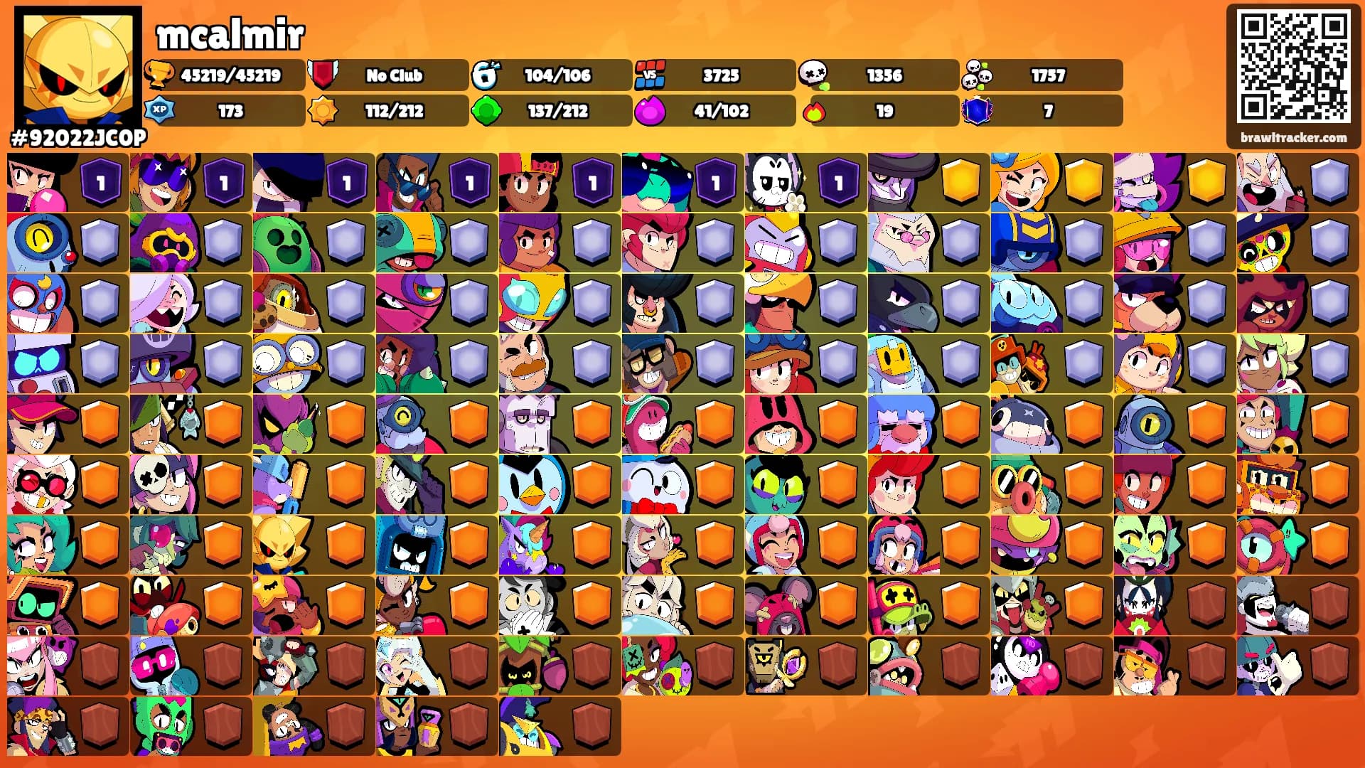 mcalmir's Ranks