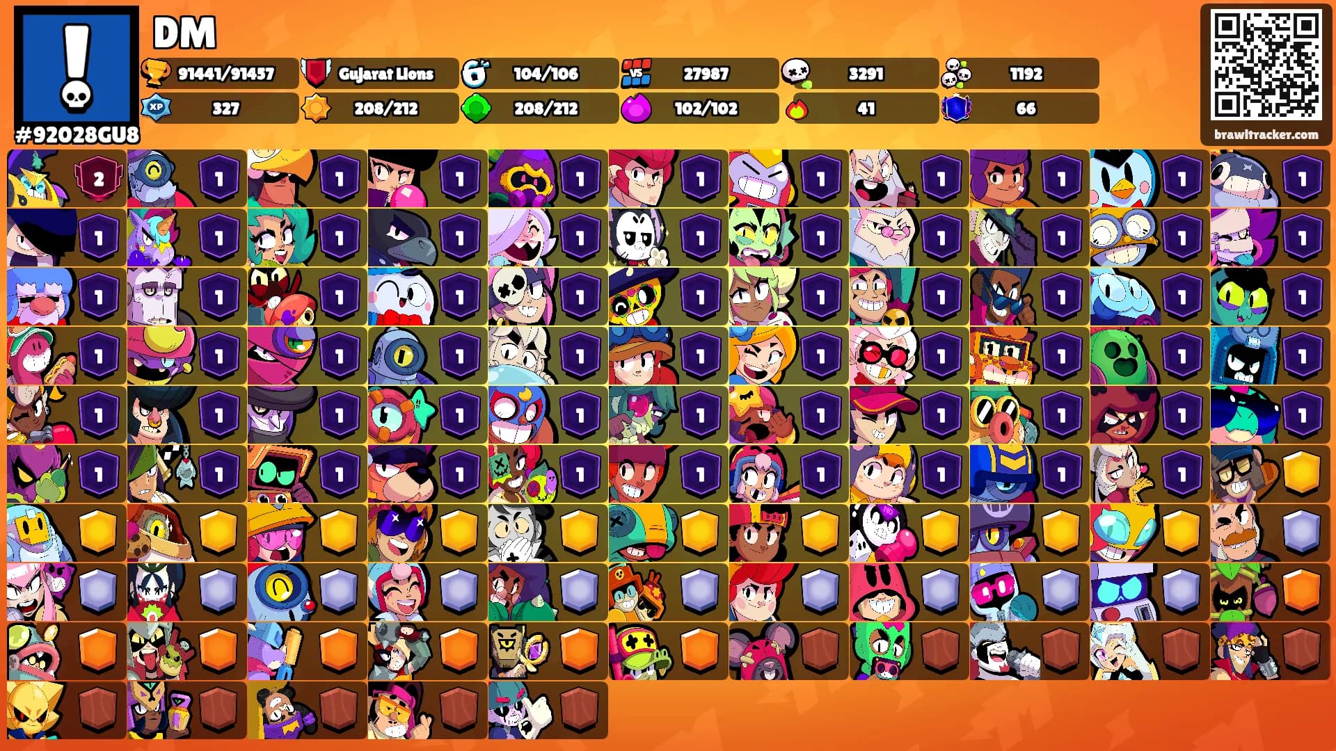 DM's Ranks