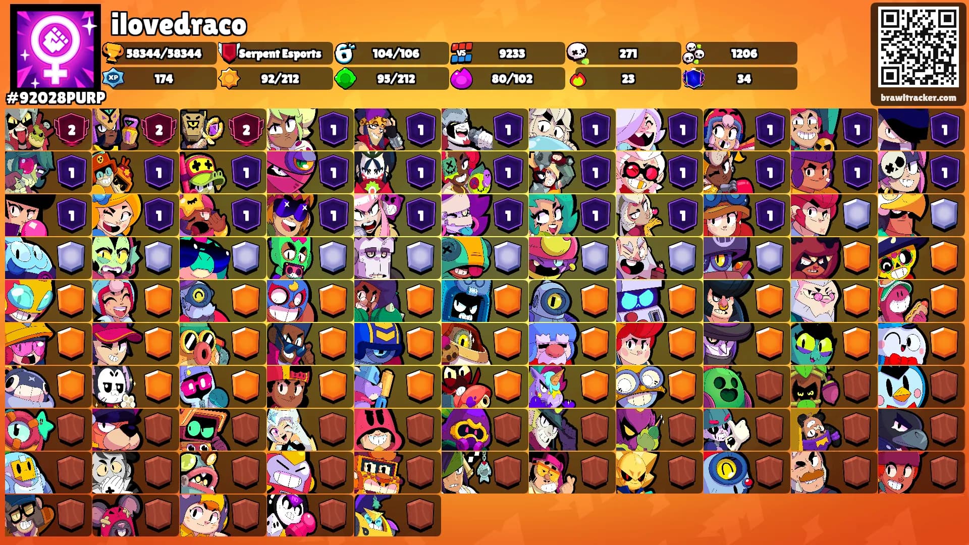 ilovedraco's Ranks