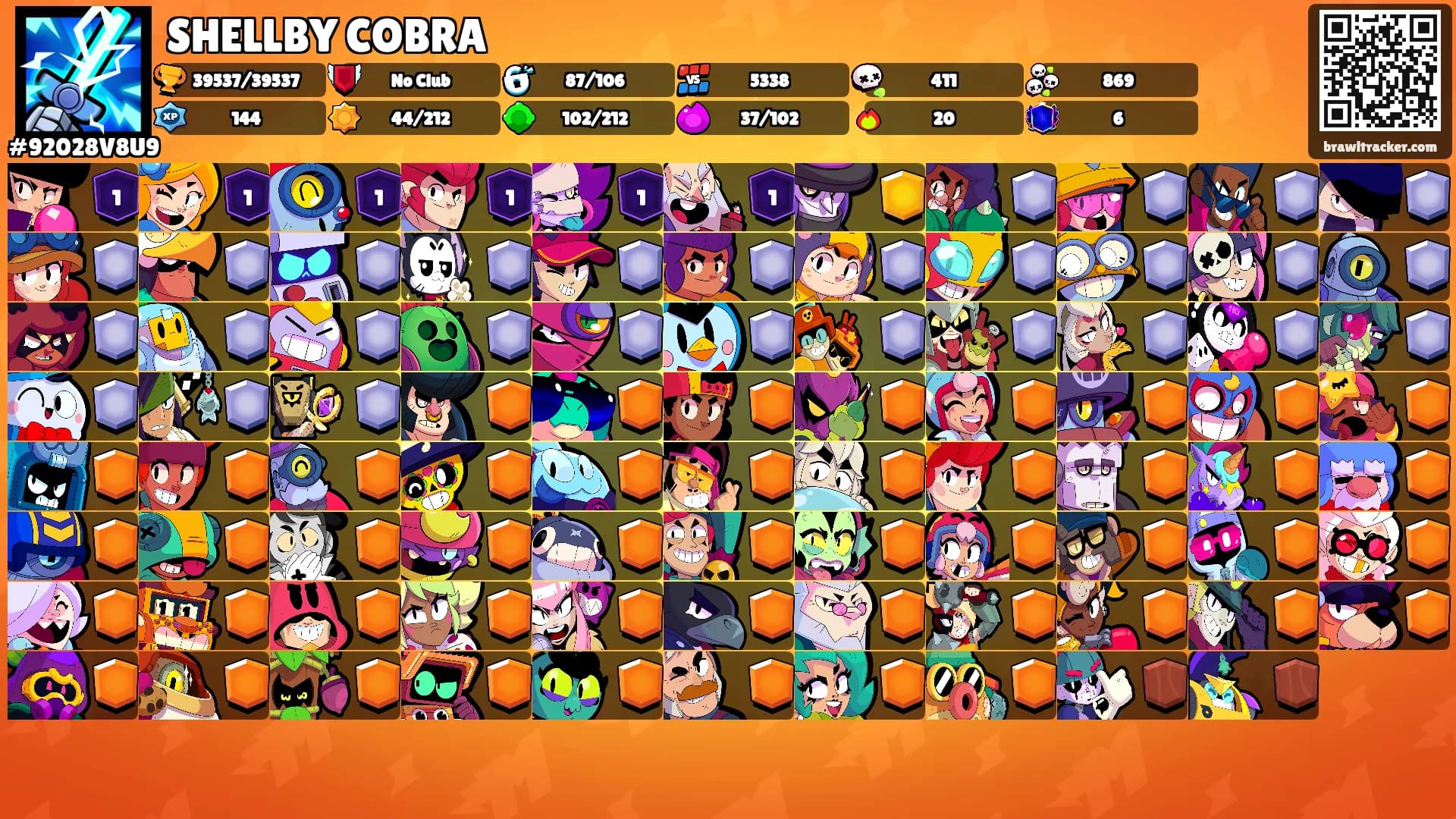SHELLBY COBRA's Ranks