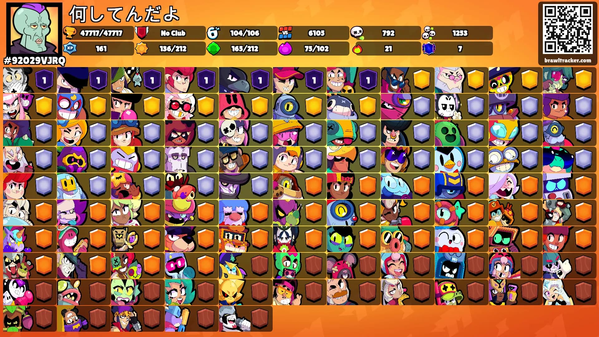 何してんだよ's Ranks