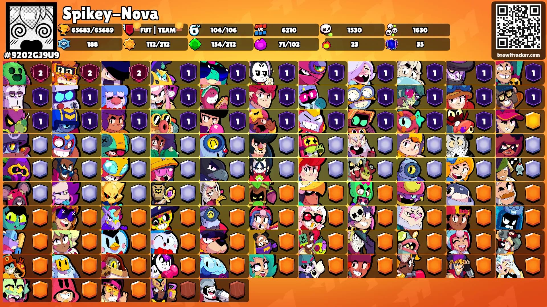 Spikey-Nova's Ranks
