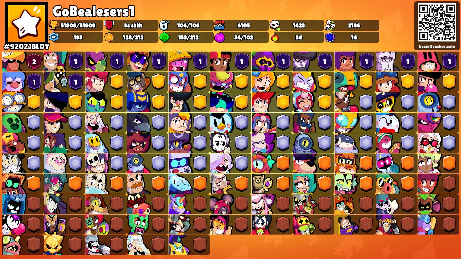 GoBealesers1's Ranks