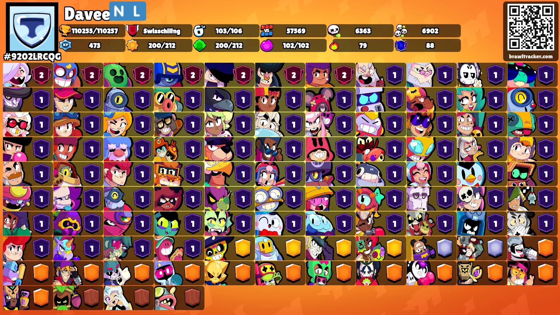 Davee🇳🇱's Ranks