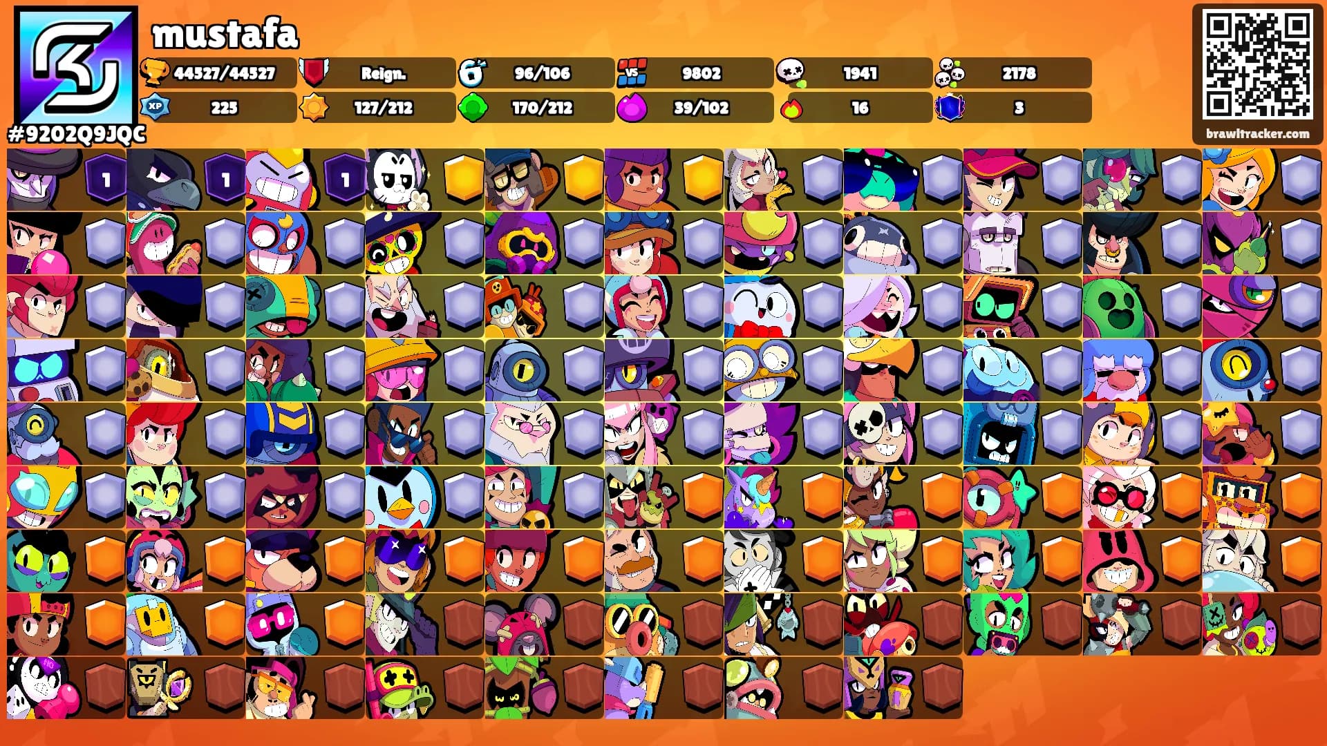 mustafa's Ranks