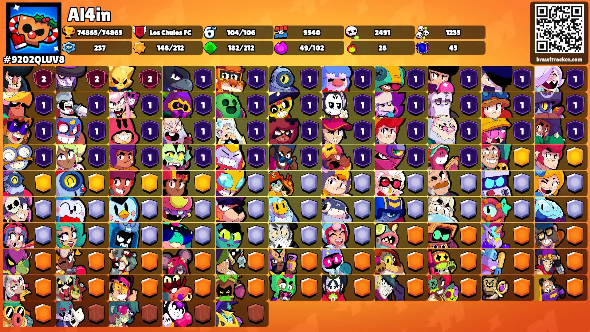Al4in's Ranks