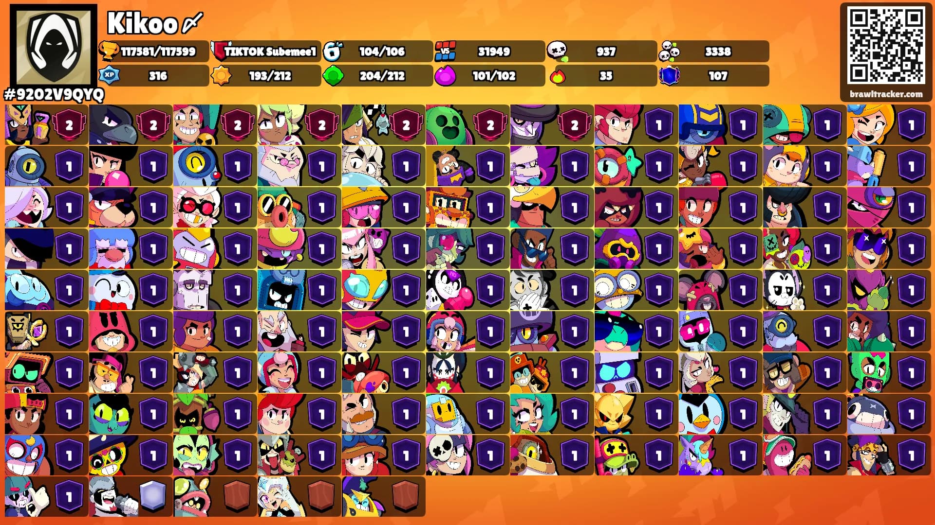 Kikoo〆's Ranks