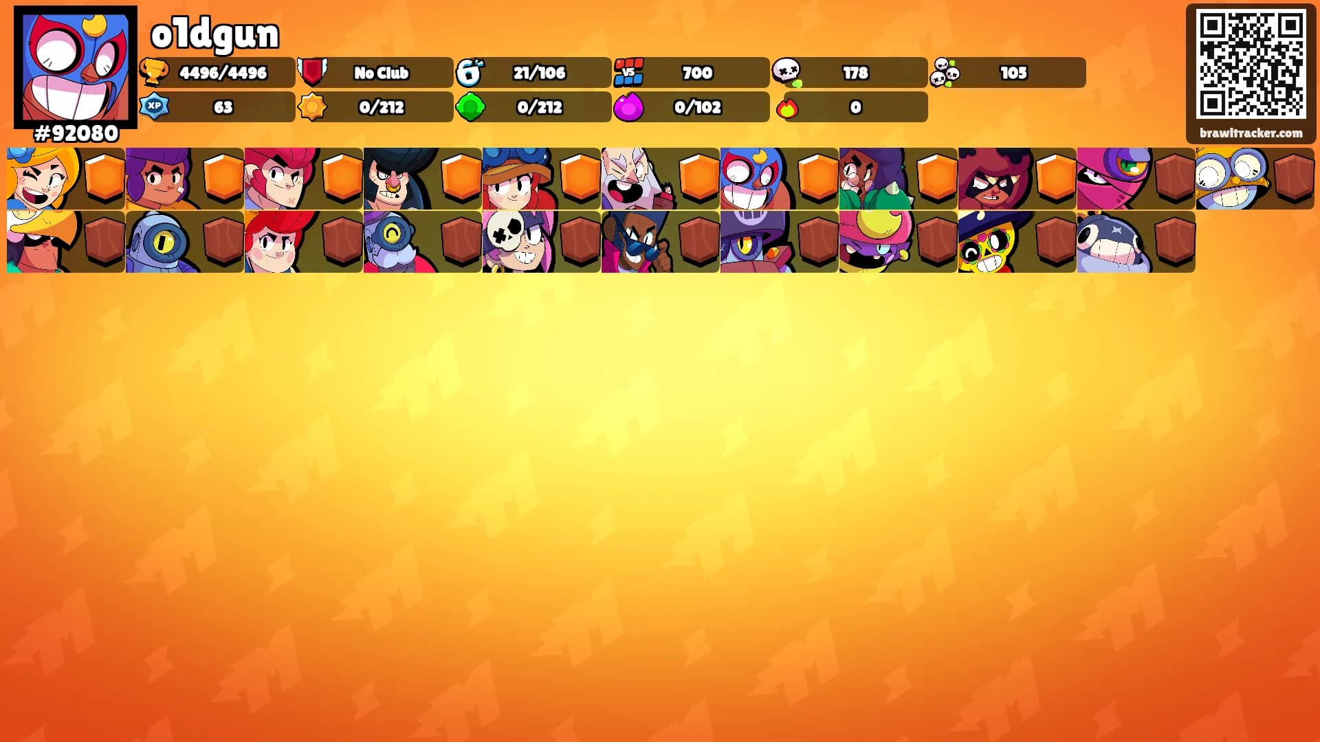 o1dgun's Ranks