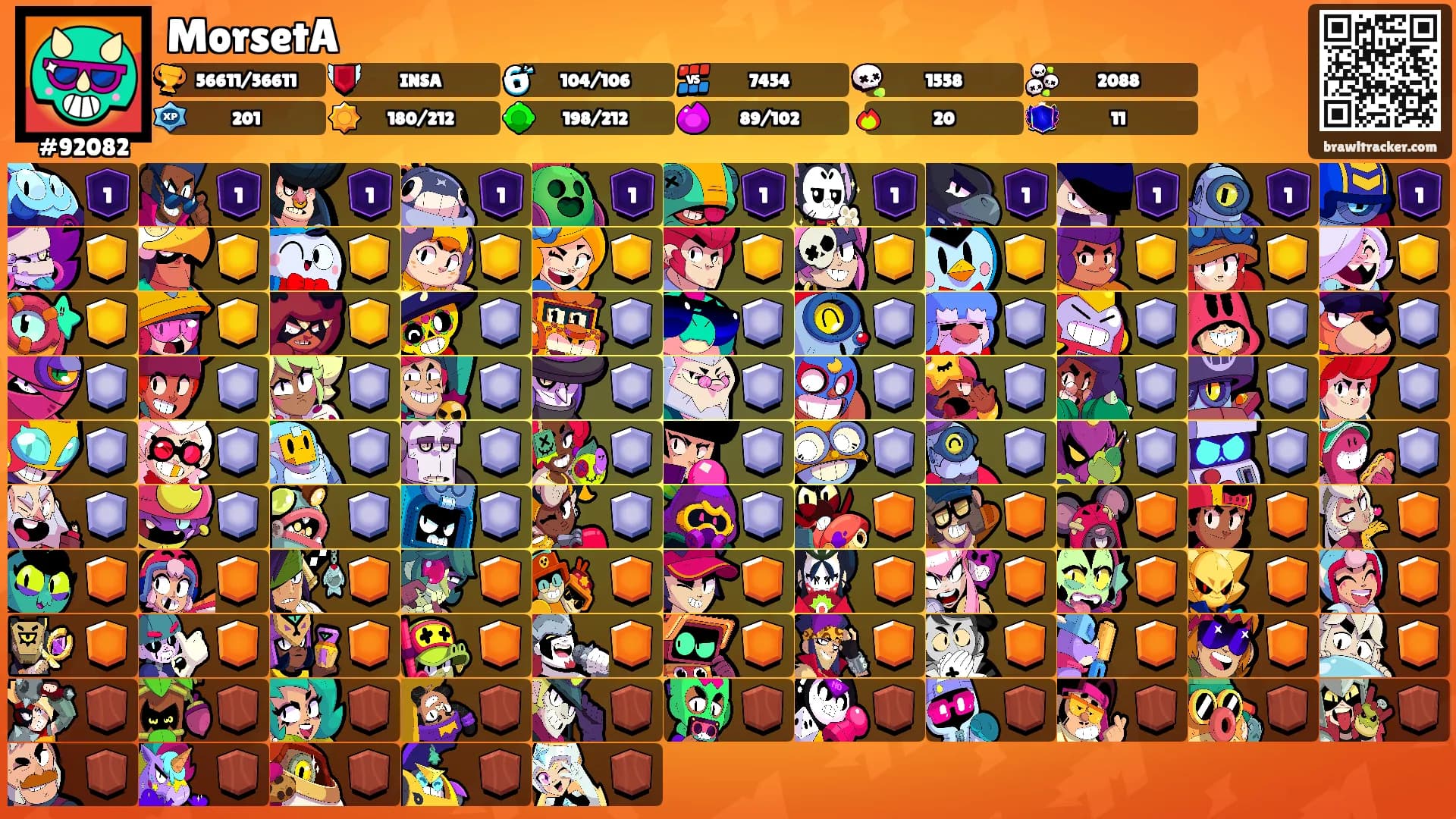 MorsetA's Ranks