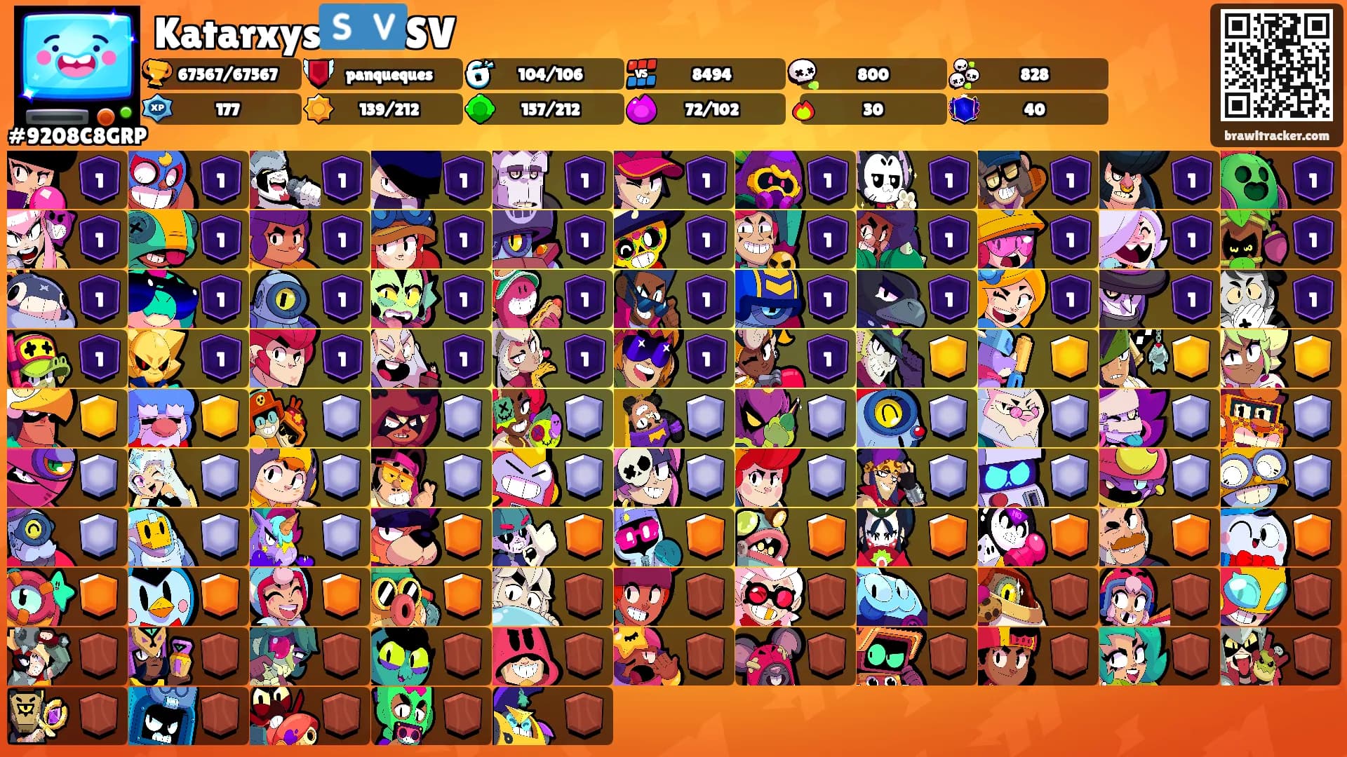 Katarxys🇸🇻SV's Ranks