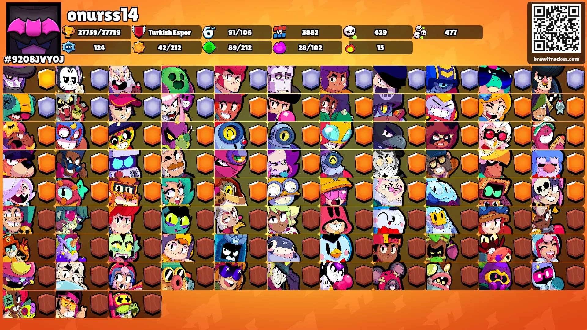 onurss14's Ranks