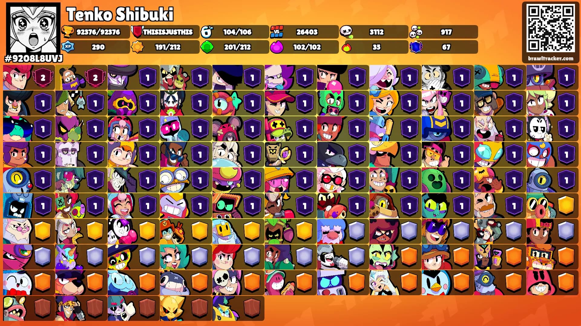 Tenko Shibuki's Ranks