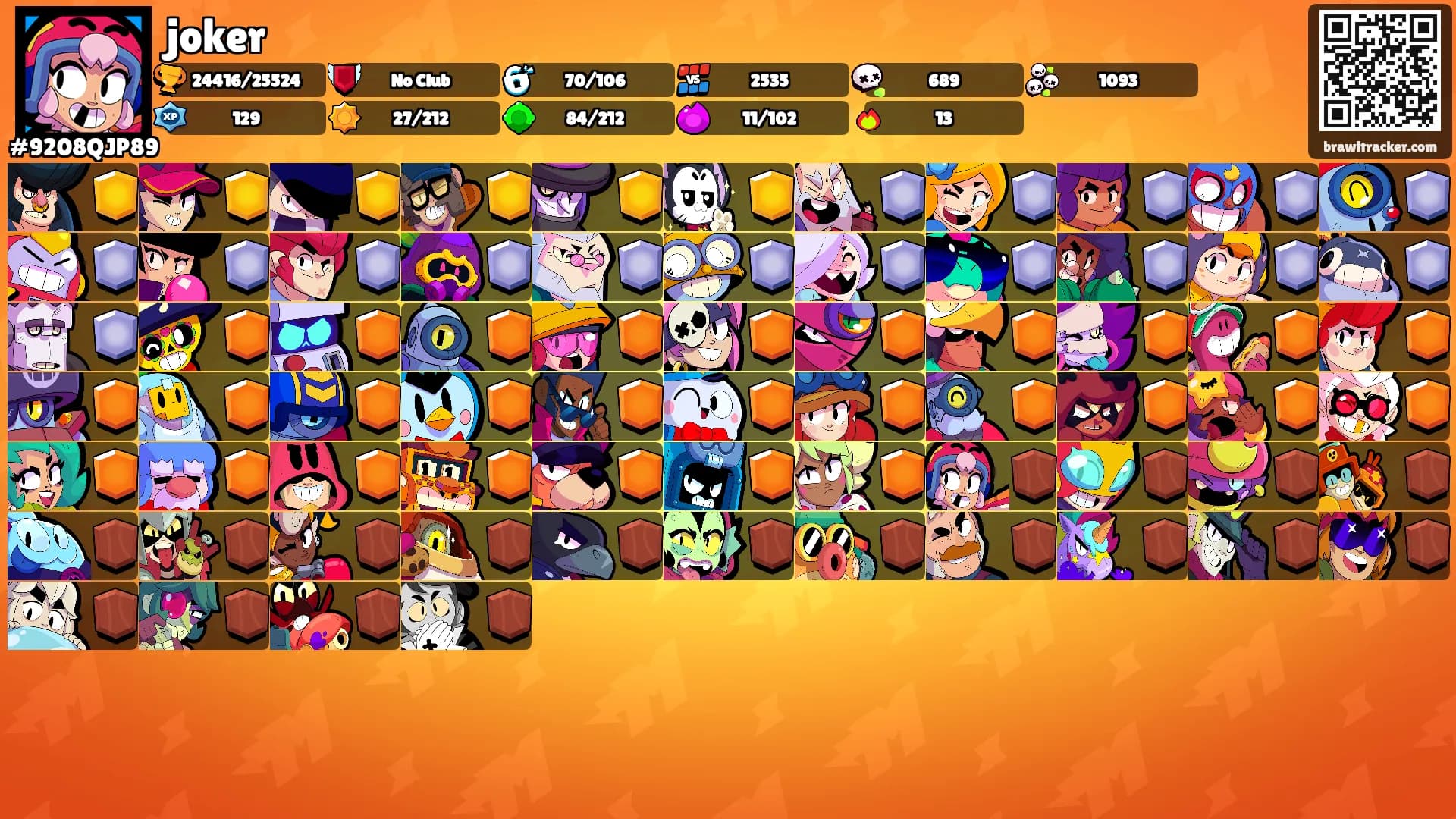 joker's Ranks