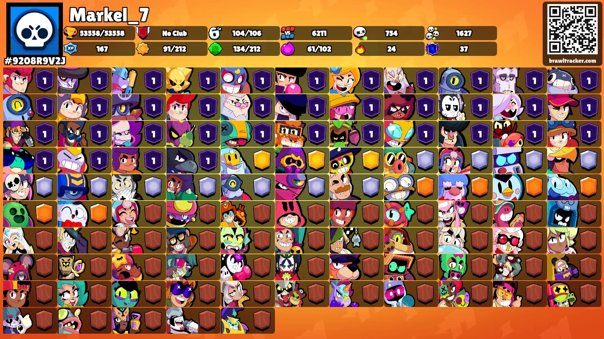 Markel_7's Ranks