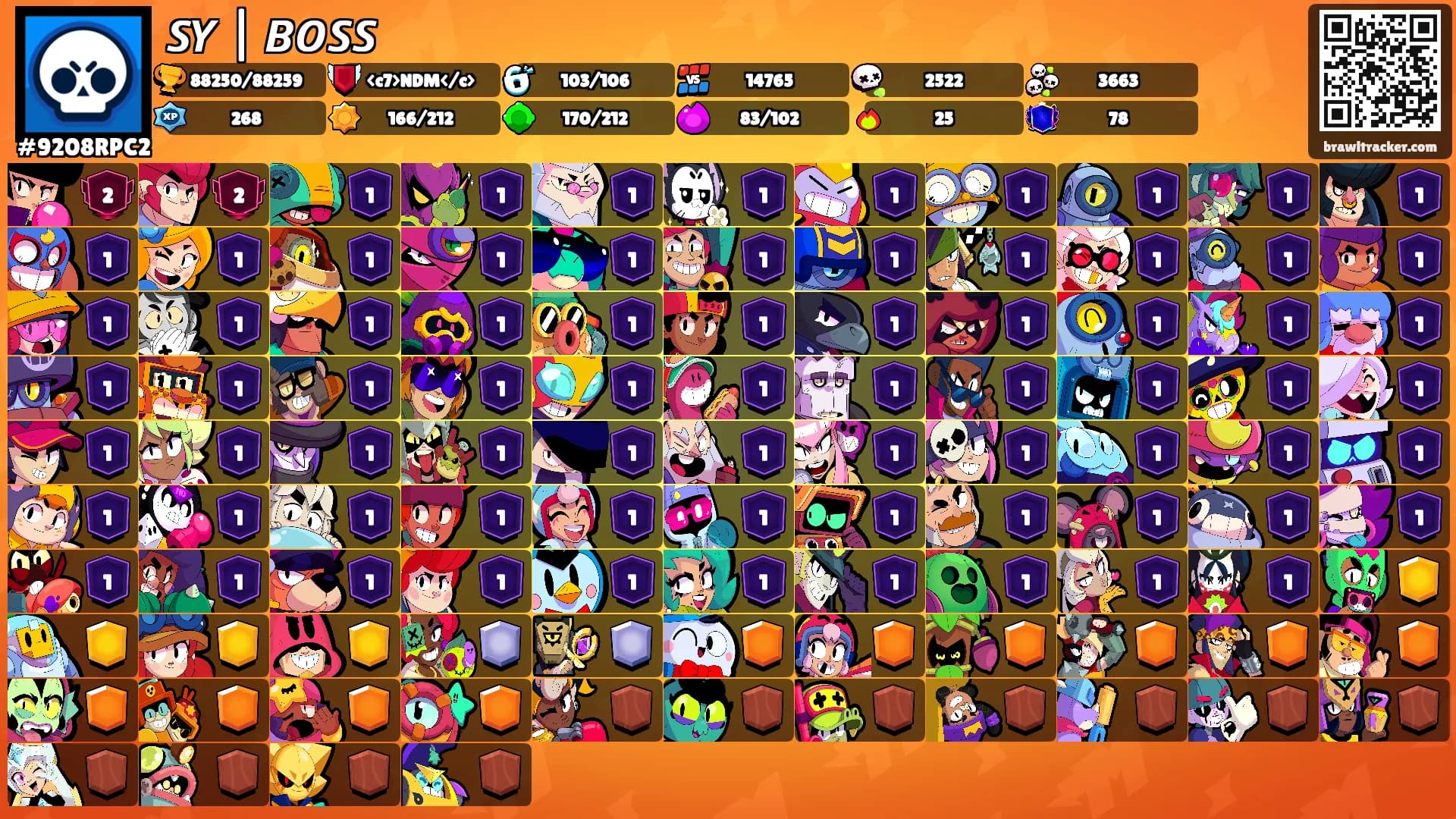 𝙎𝙔 | 𝘽𝙊𝙎𝙎's Ranks