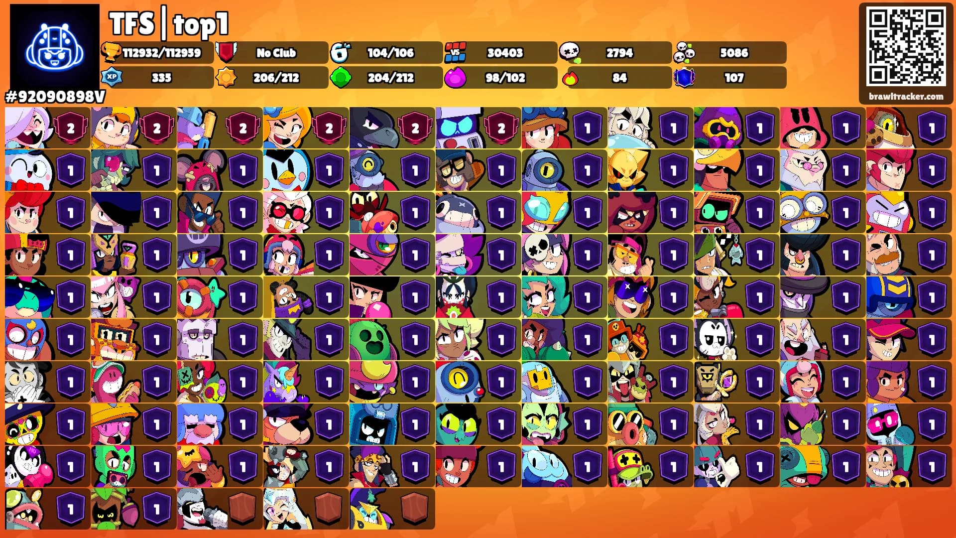 TFS|top1's Ranks