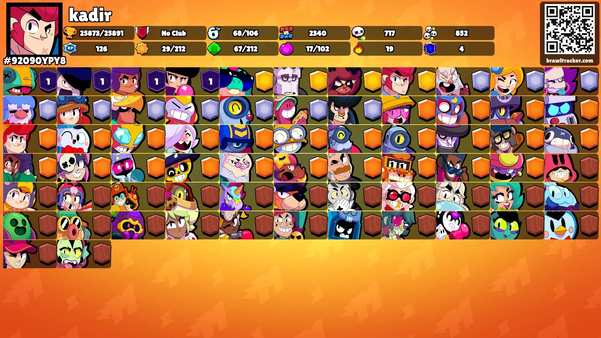 kadir's Ranks