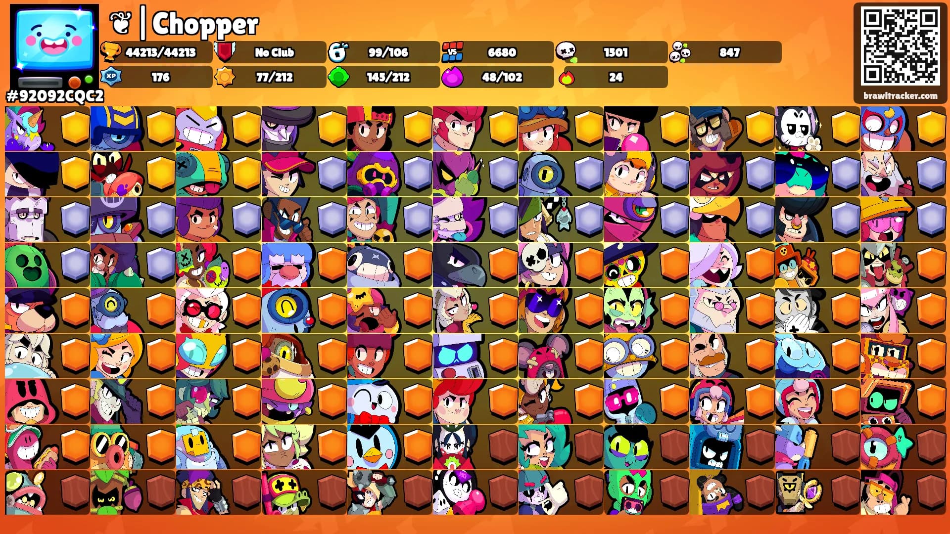 ❦|Chopper's Ranks