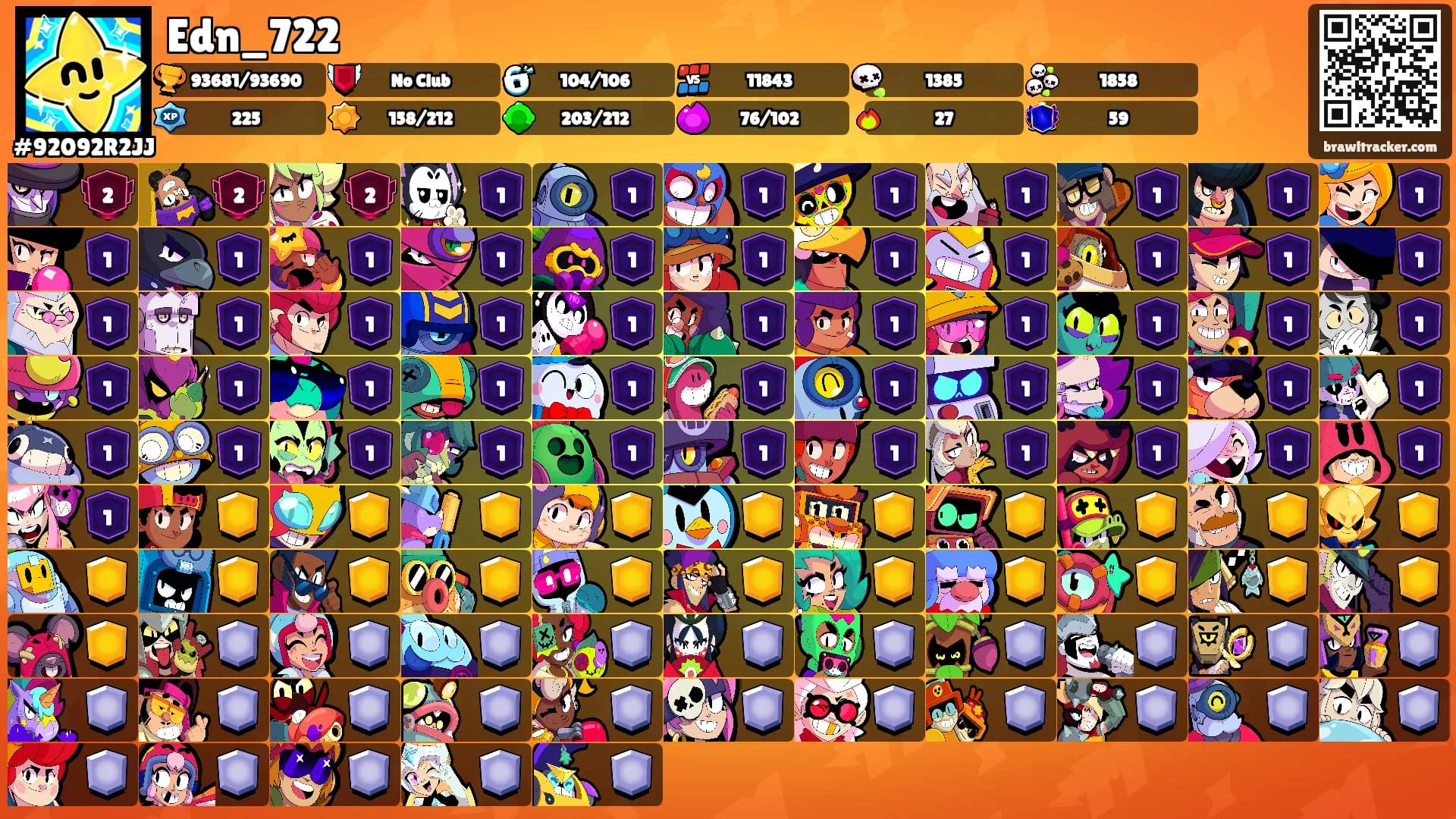 Edn_722's Ranks