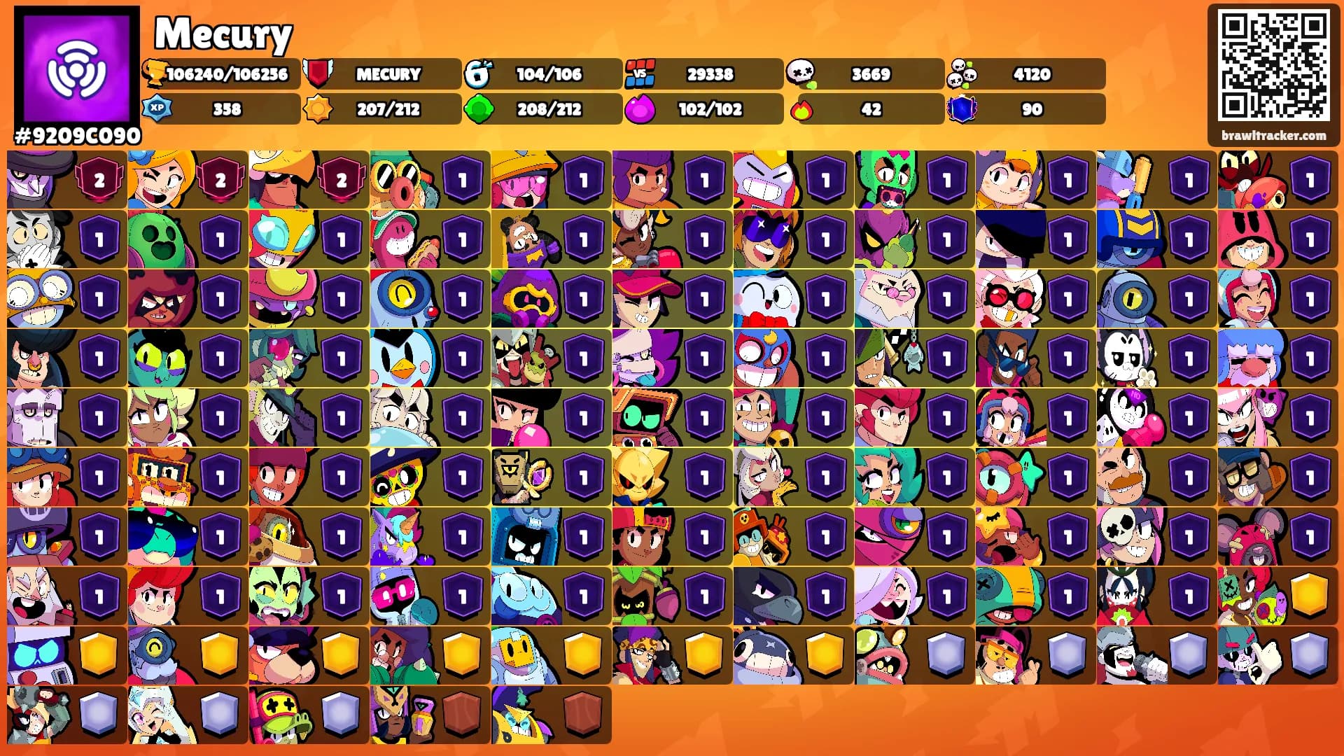 Mecury's Ranks