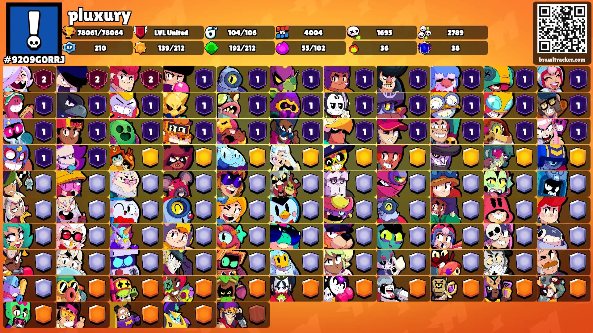 pluxury's Ranks