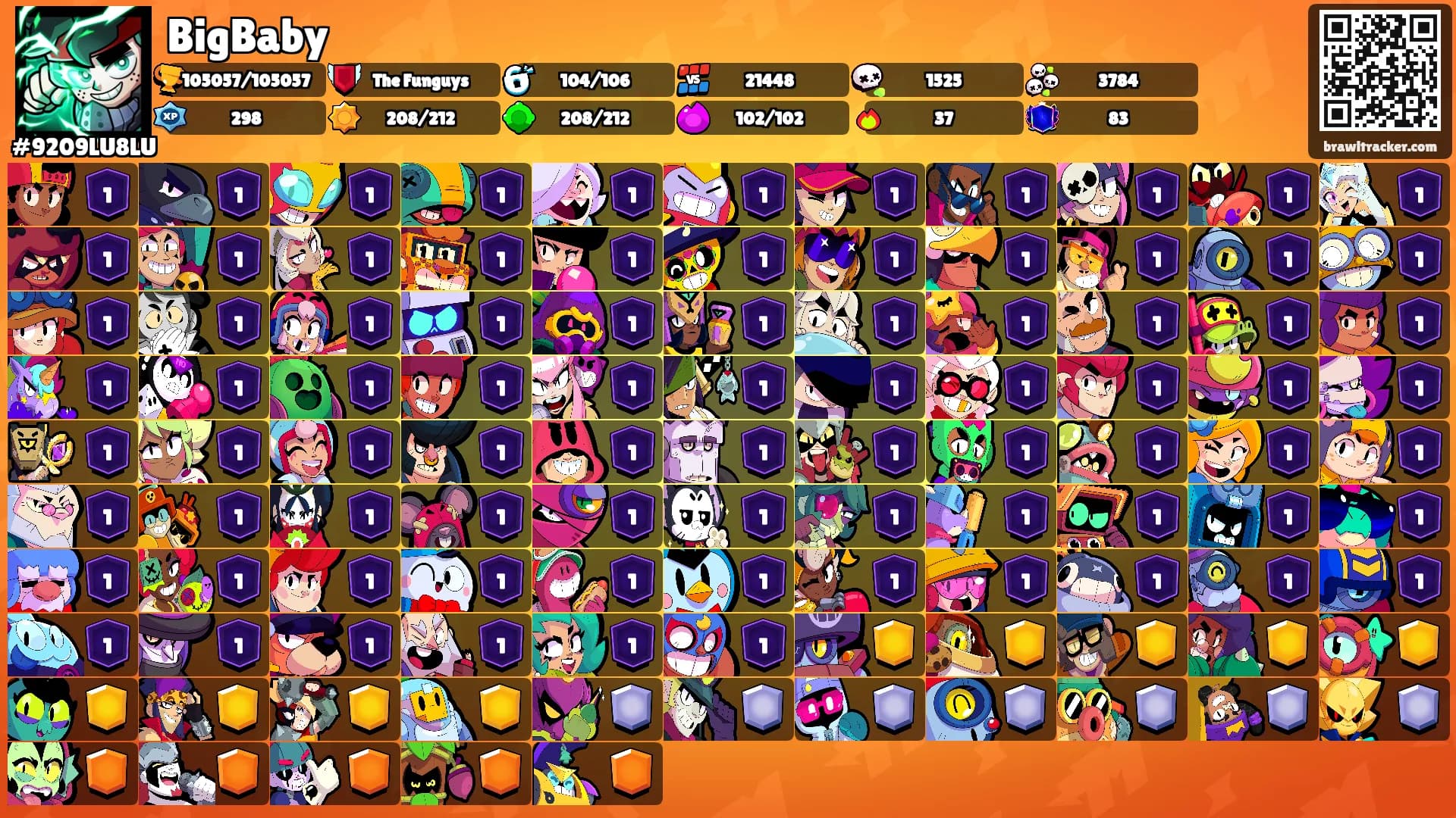 BigBaby's Ranks