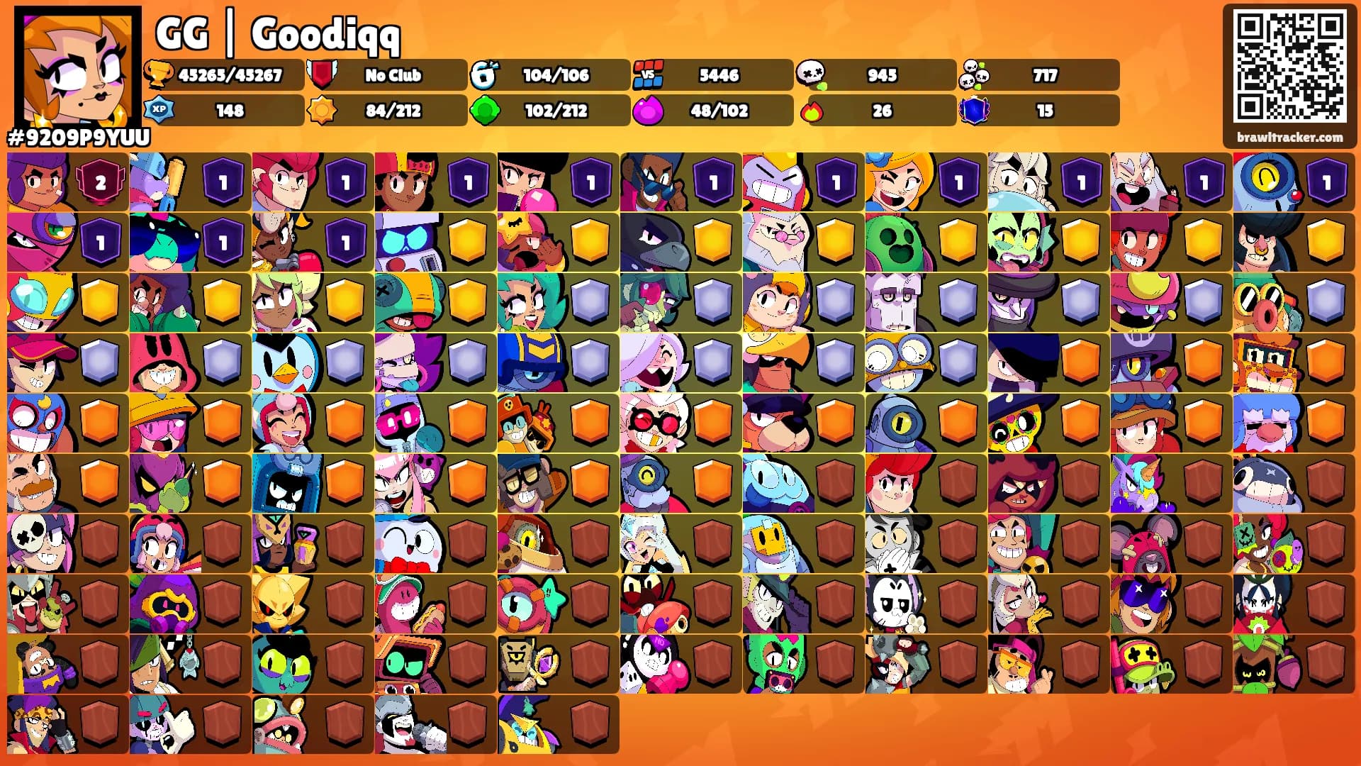 GG | Goodiqq's Ranks