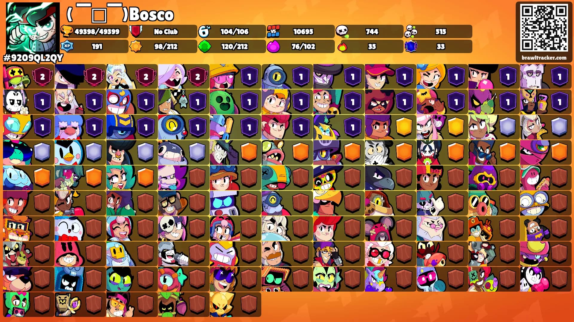 ( ▔□▔)Bosco's Ranks