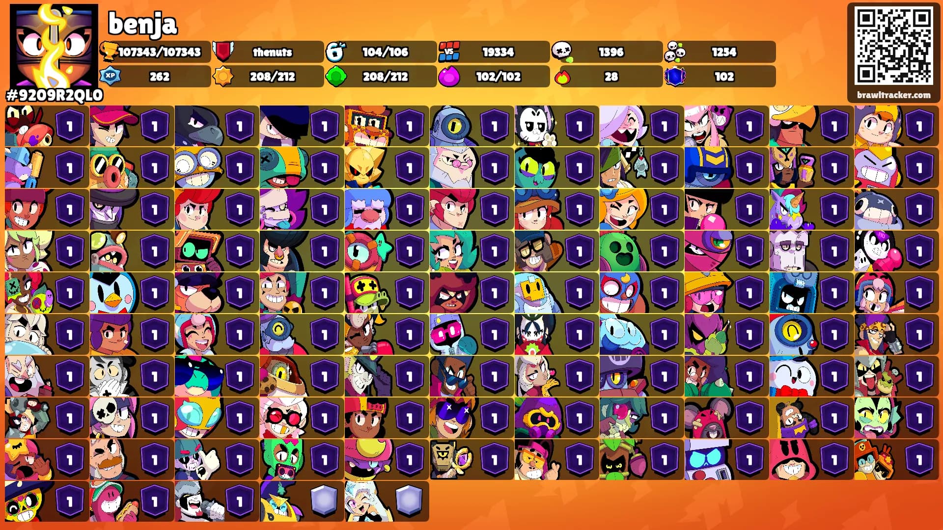 benja's Ranks