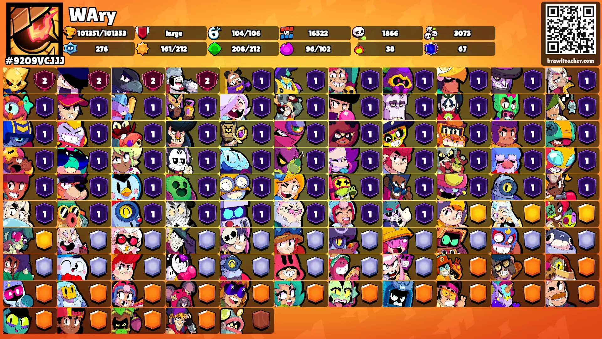 WAry's Ranks