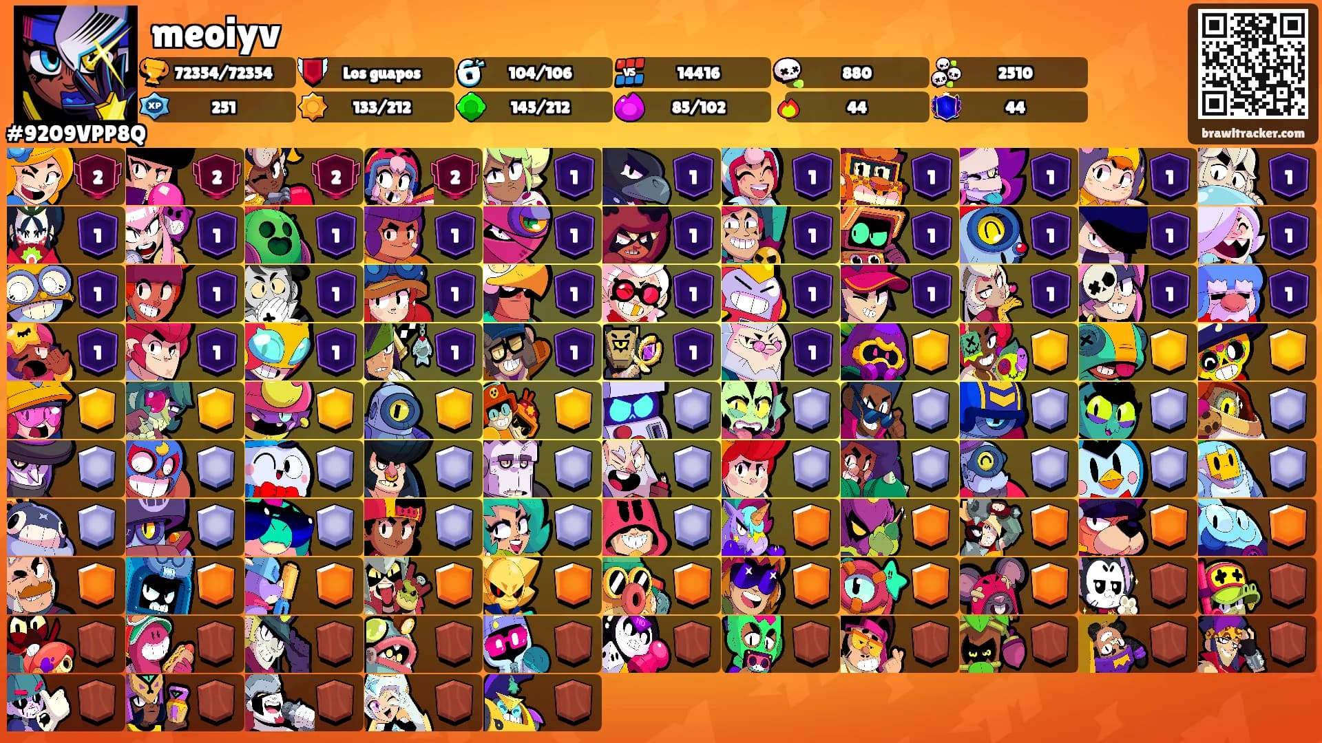 meoiyv's Ranks