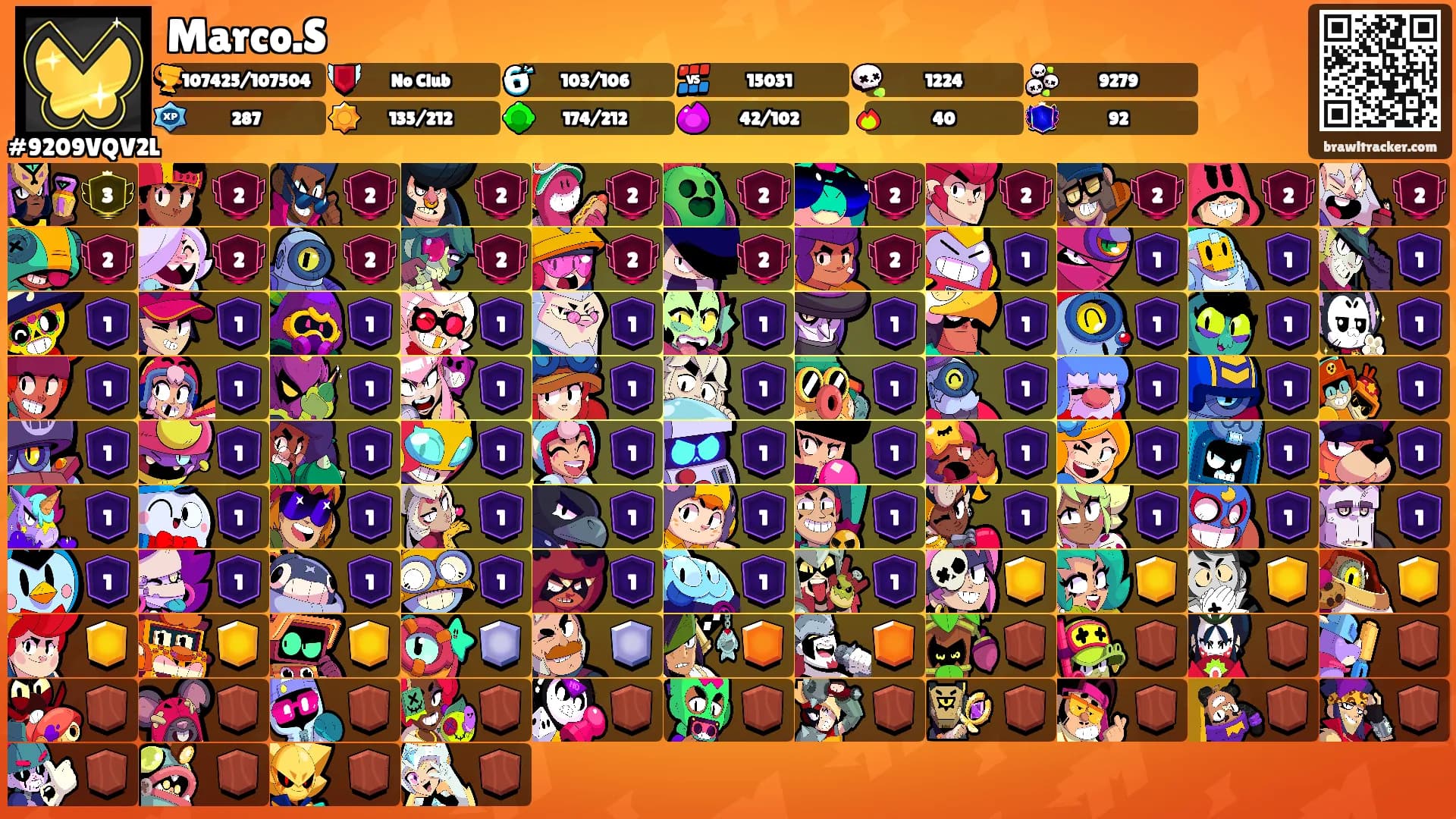 Marco.S's Ranks