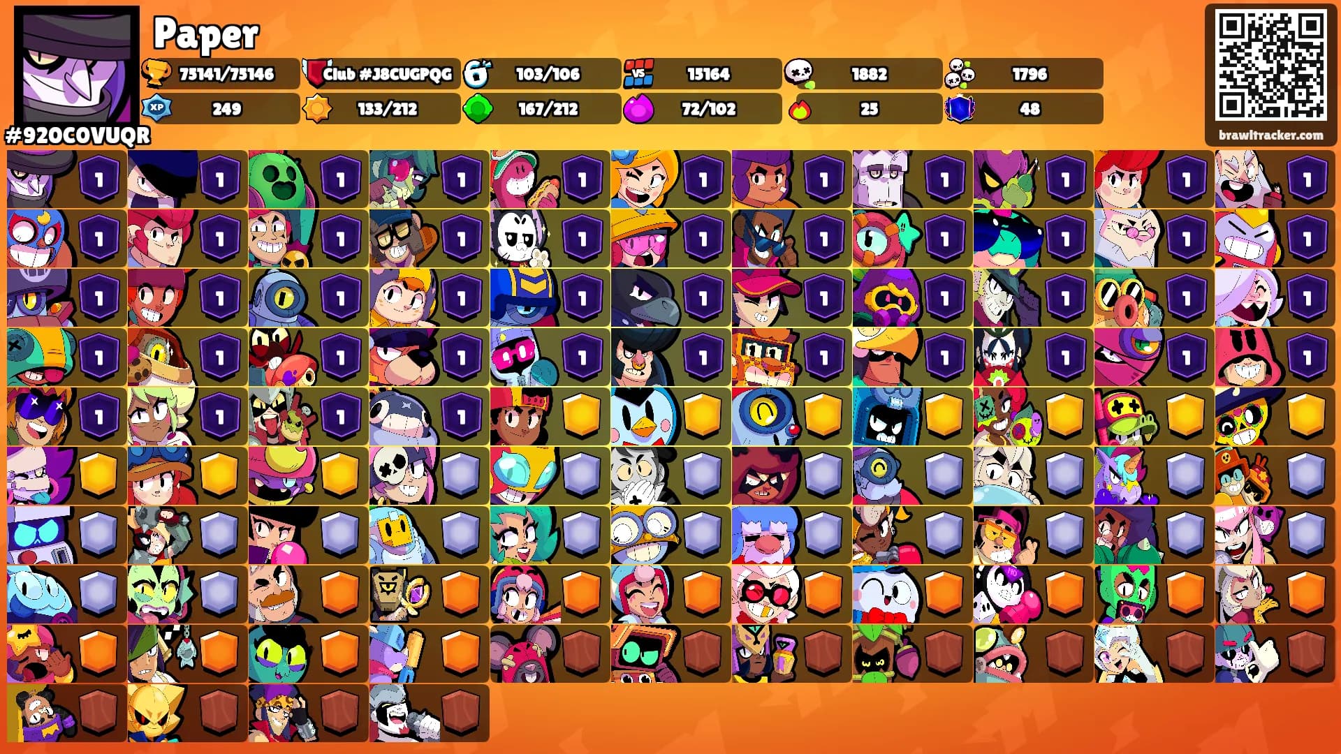Paper's Ranks