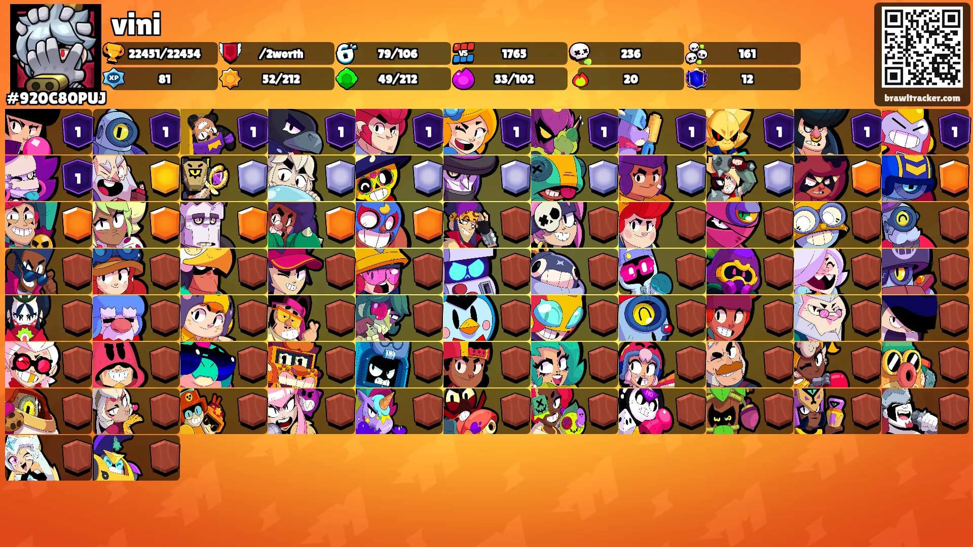 vini's Ranks