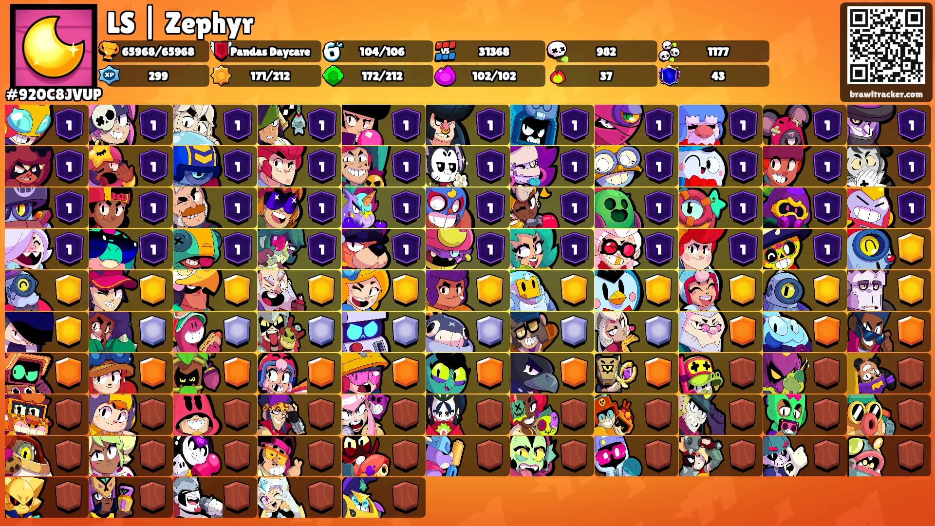LS | Zephyr's Ranks