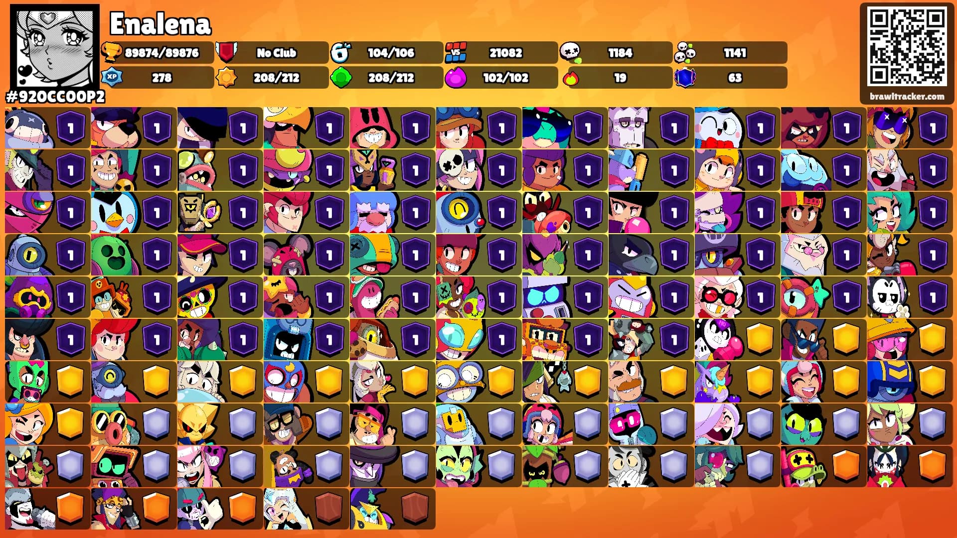 Enalena's Ranks