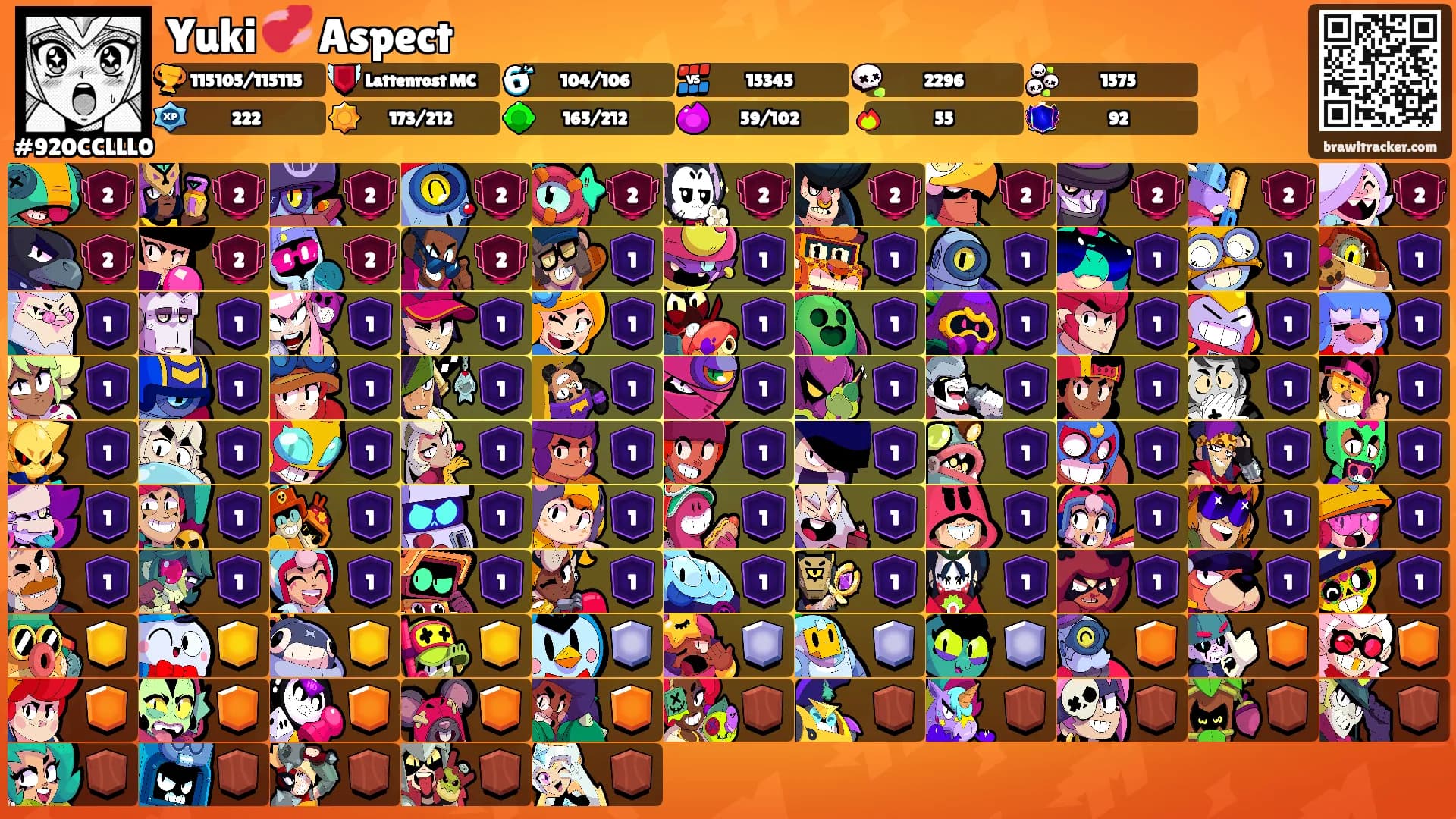 Yuki 💞 Aspect's Ranks