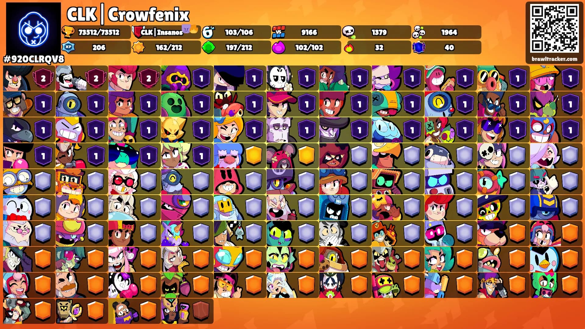 CLK|Crowfenix's Ranks