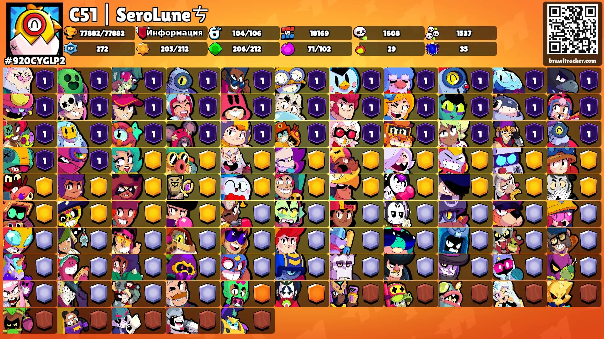C51 | SeroLuneㄘ's Ranks