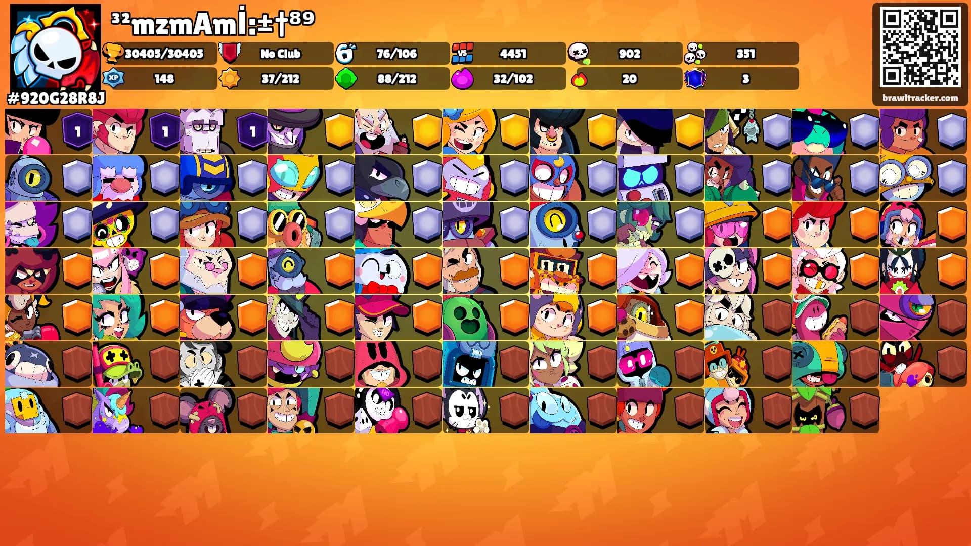 ³²mzmAmİ:±†⁸⁹'s Ranks