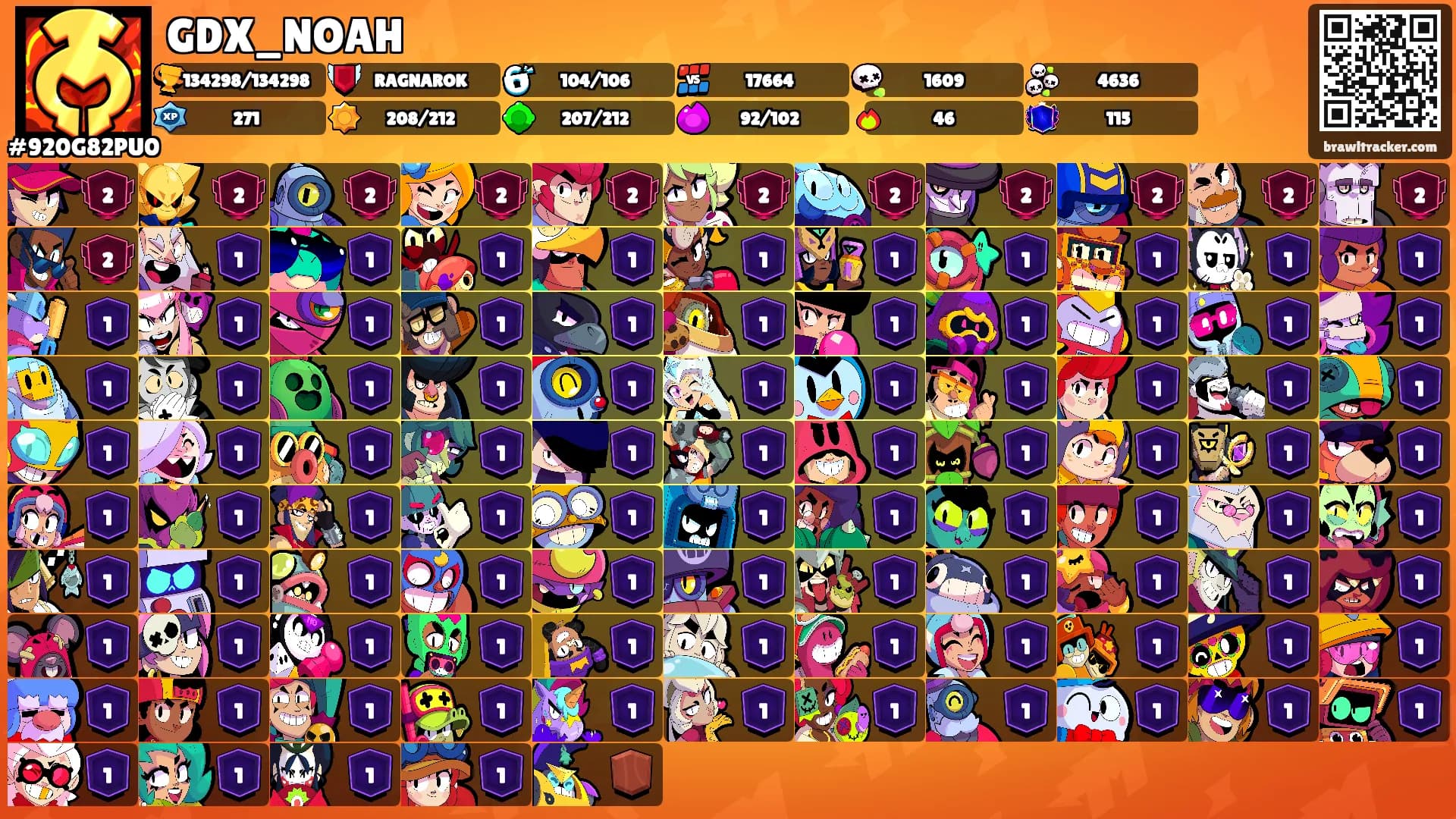 GDX_NOAH's Ranks