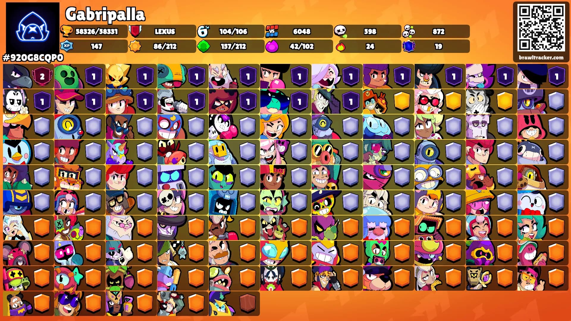 Gabripalla's Ranks