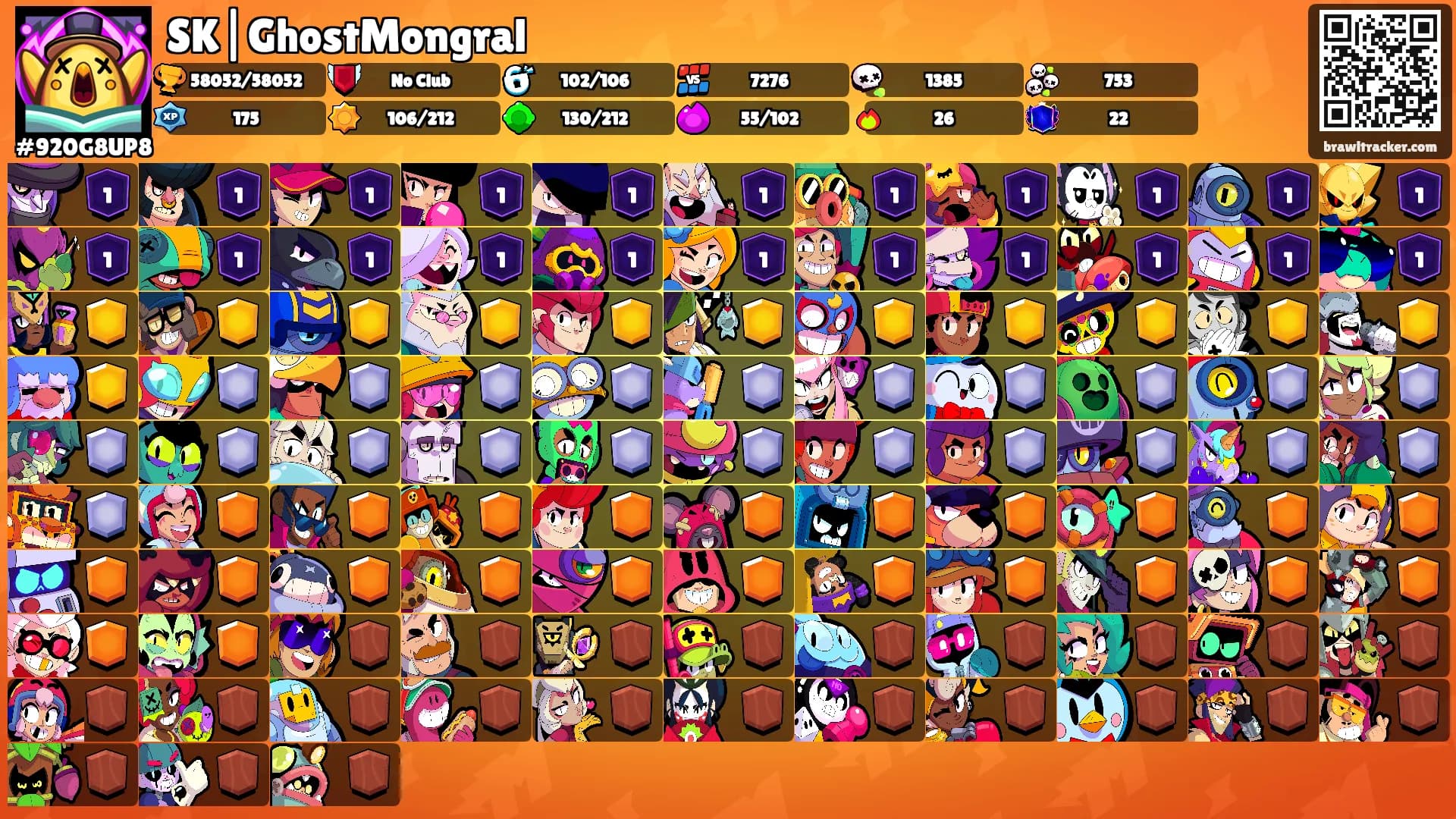 SK|GhostMongral's Ranks