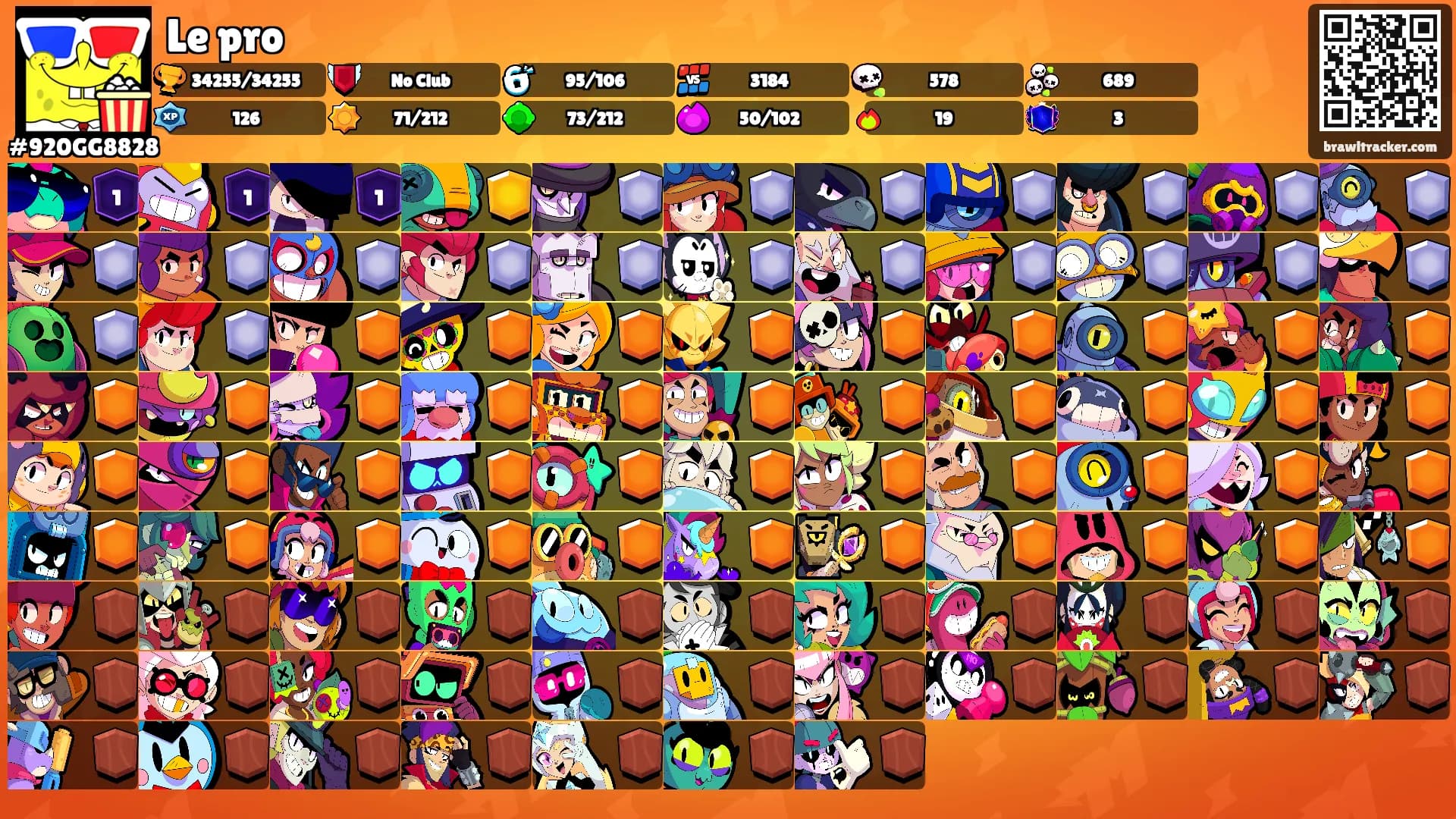 Le pro's Ranks