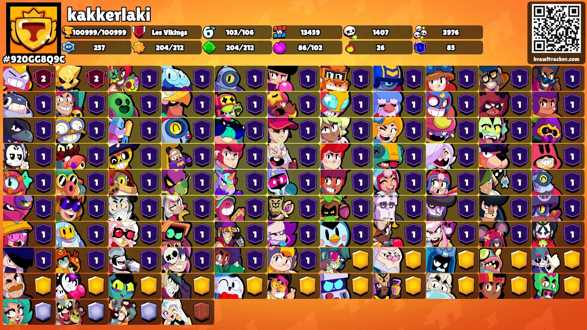 kakkerlaki's Ranks