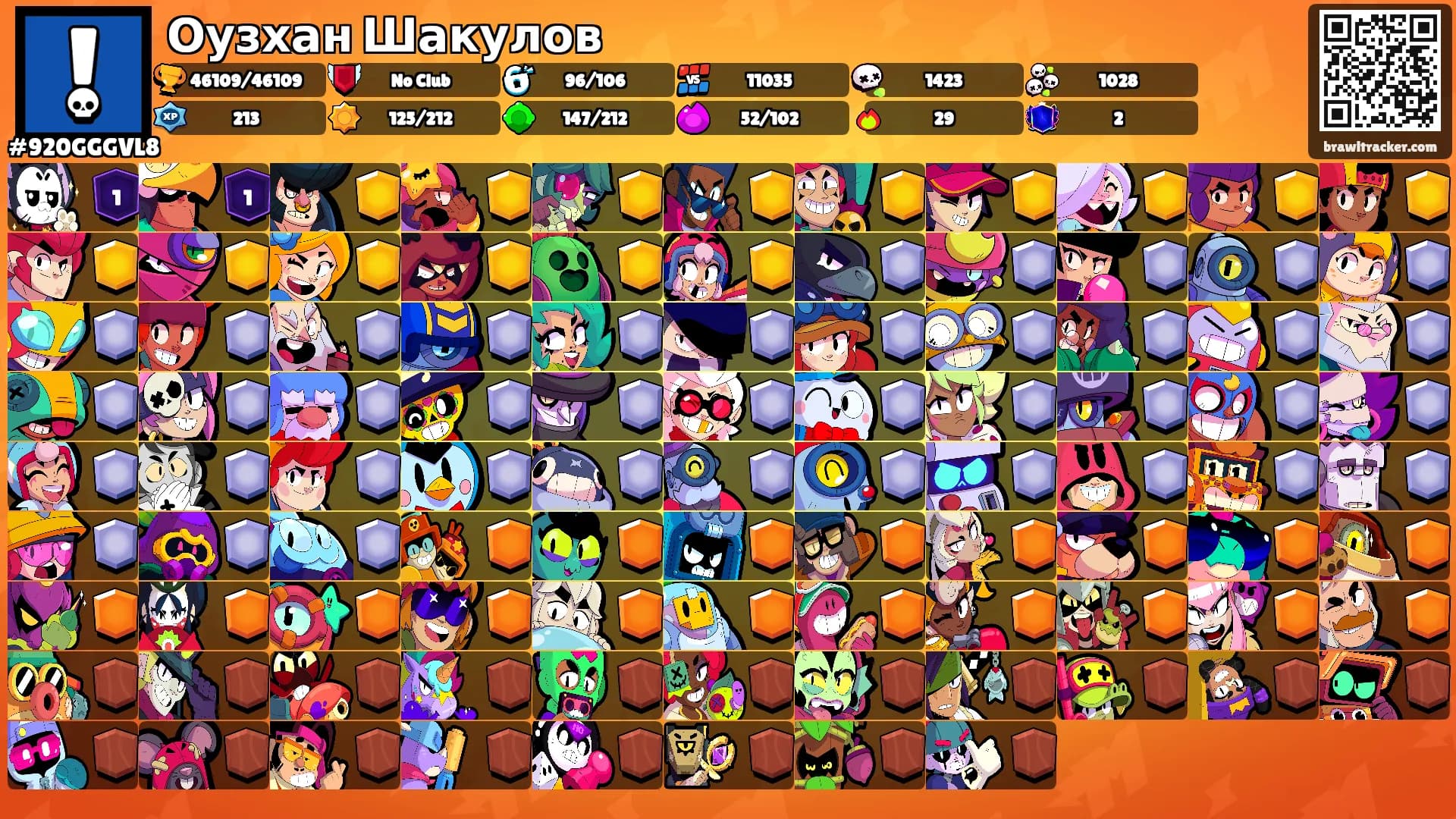 Оузхан Шакулов's Ranks