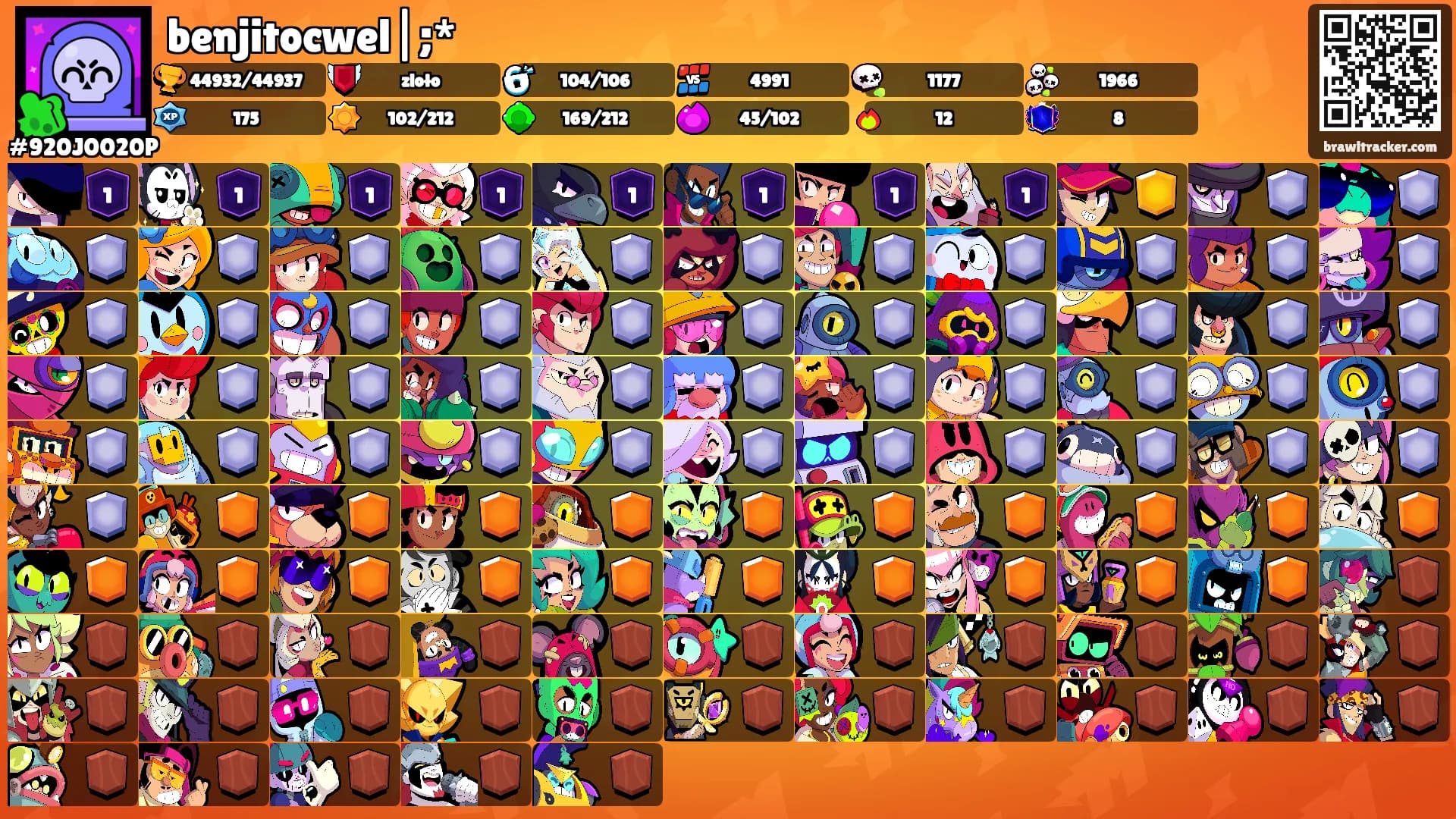 benjitocwel|;*'s Ranks