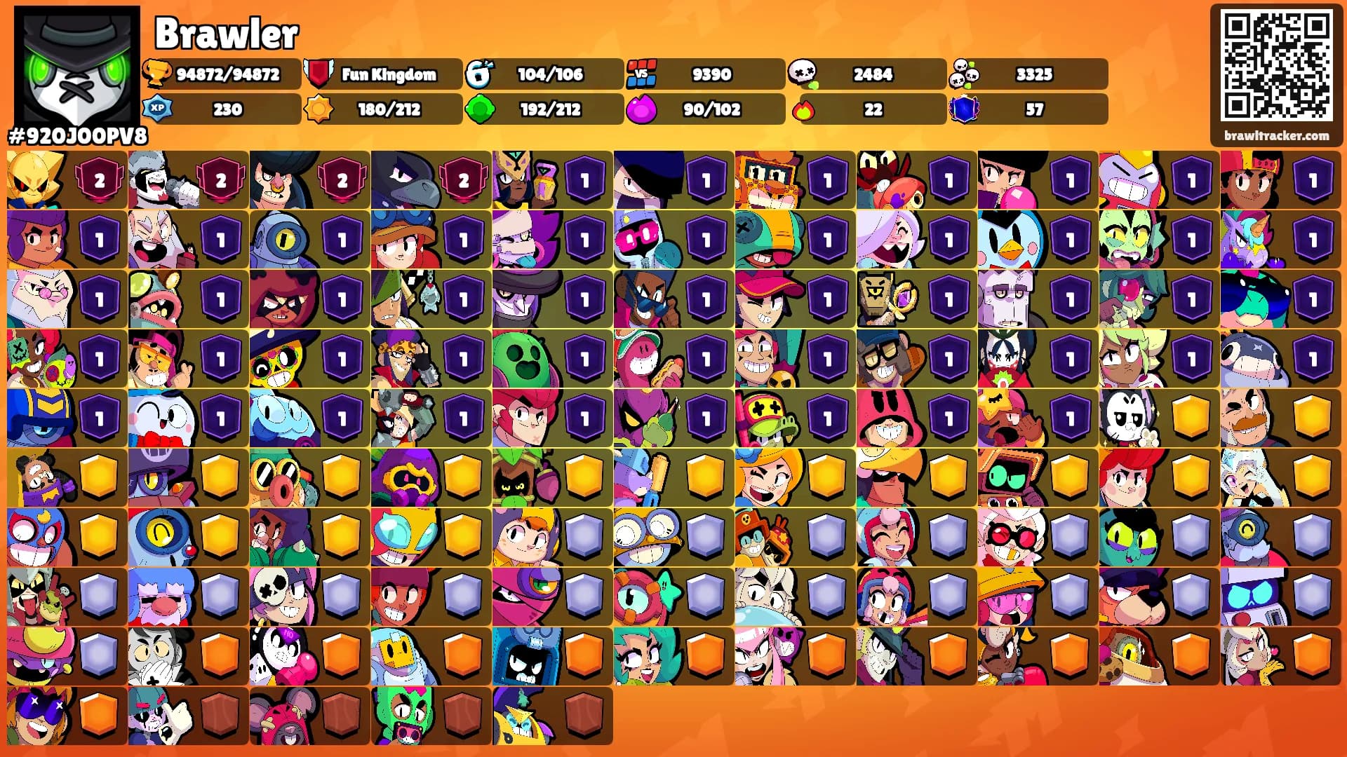 Brawler's Ranks